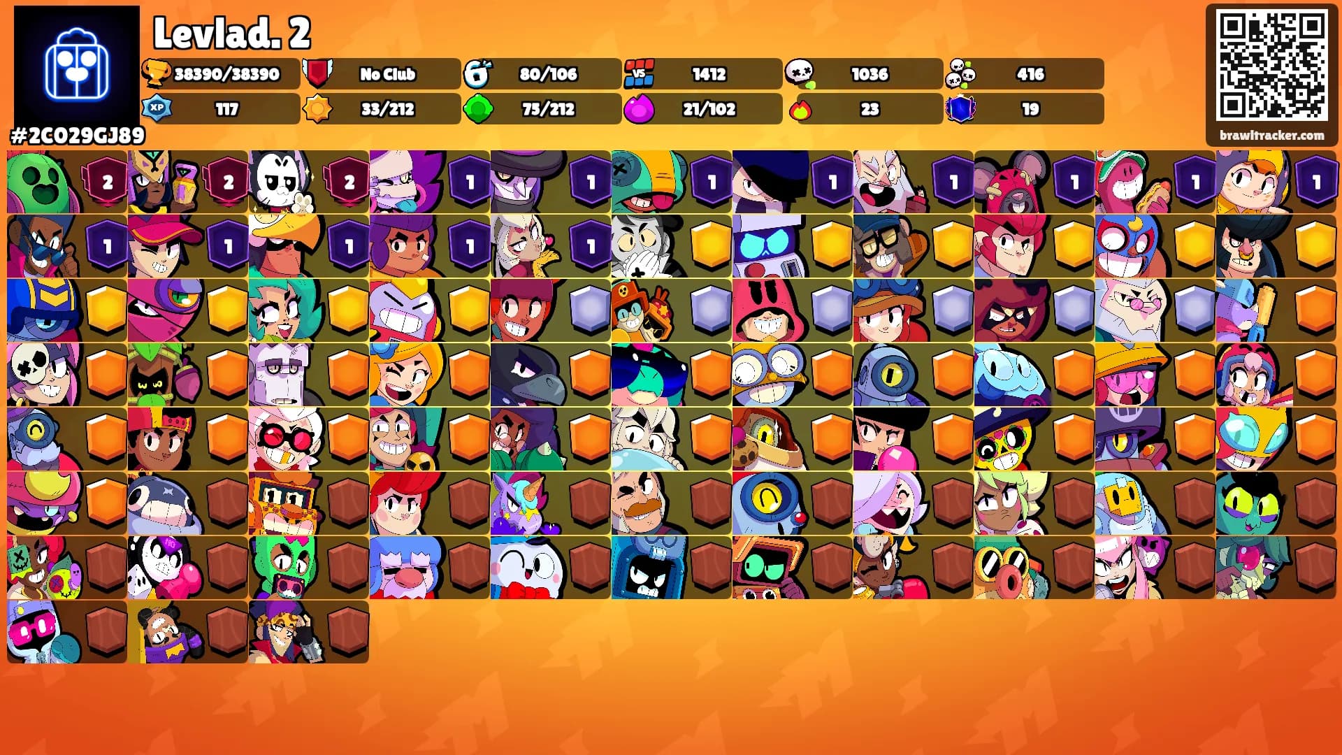 Levlad. 2's Ranks