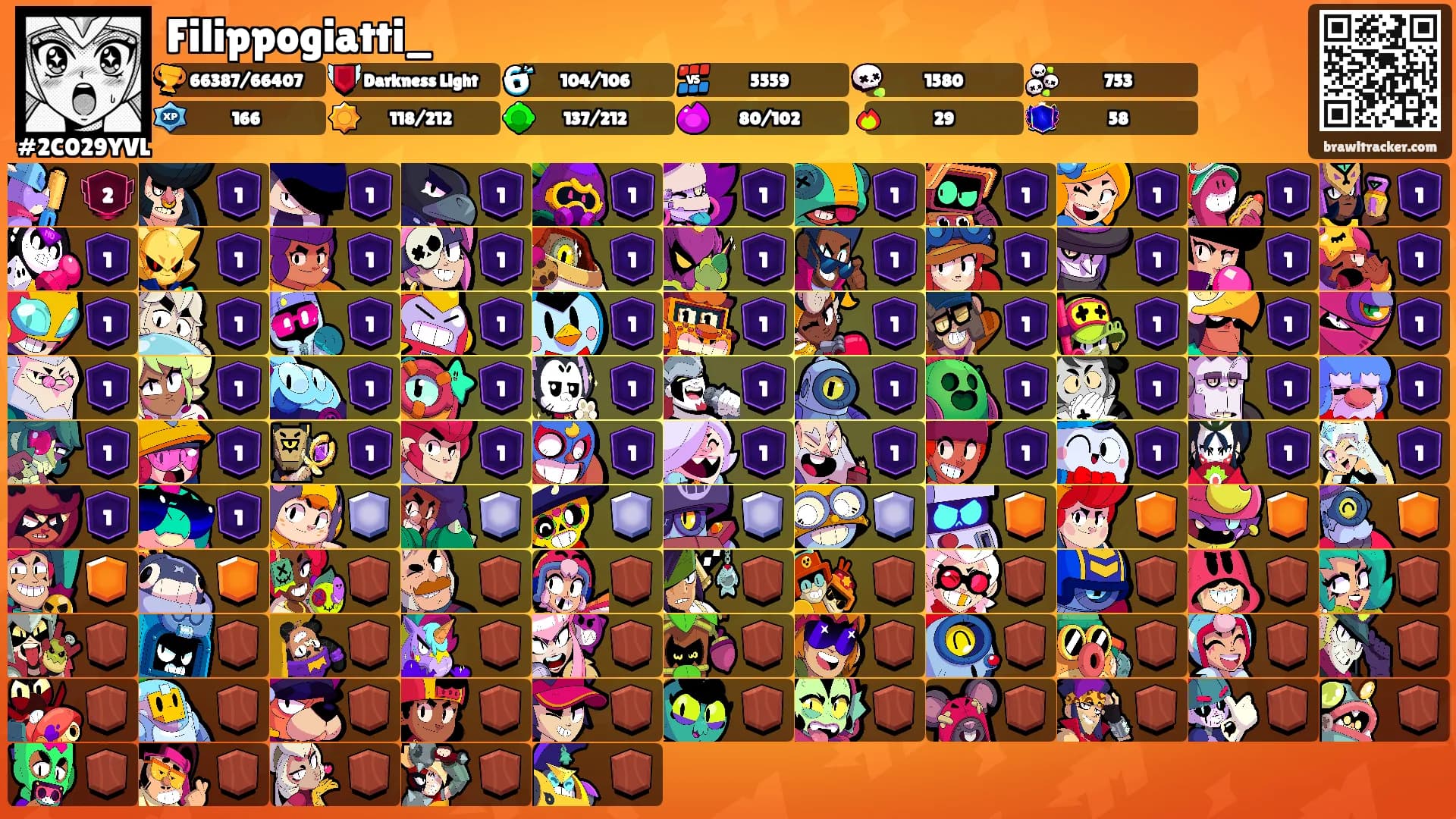 Filippogiatti_'s Ranks