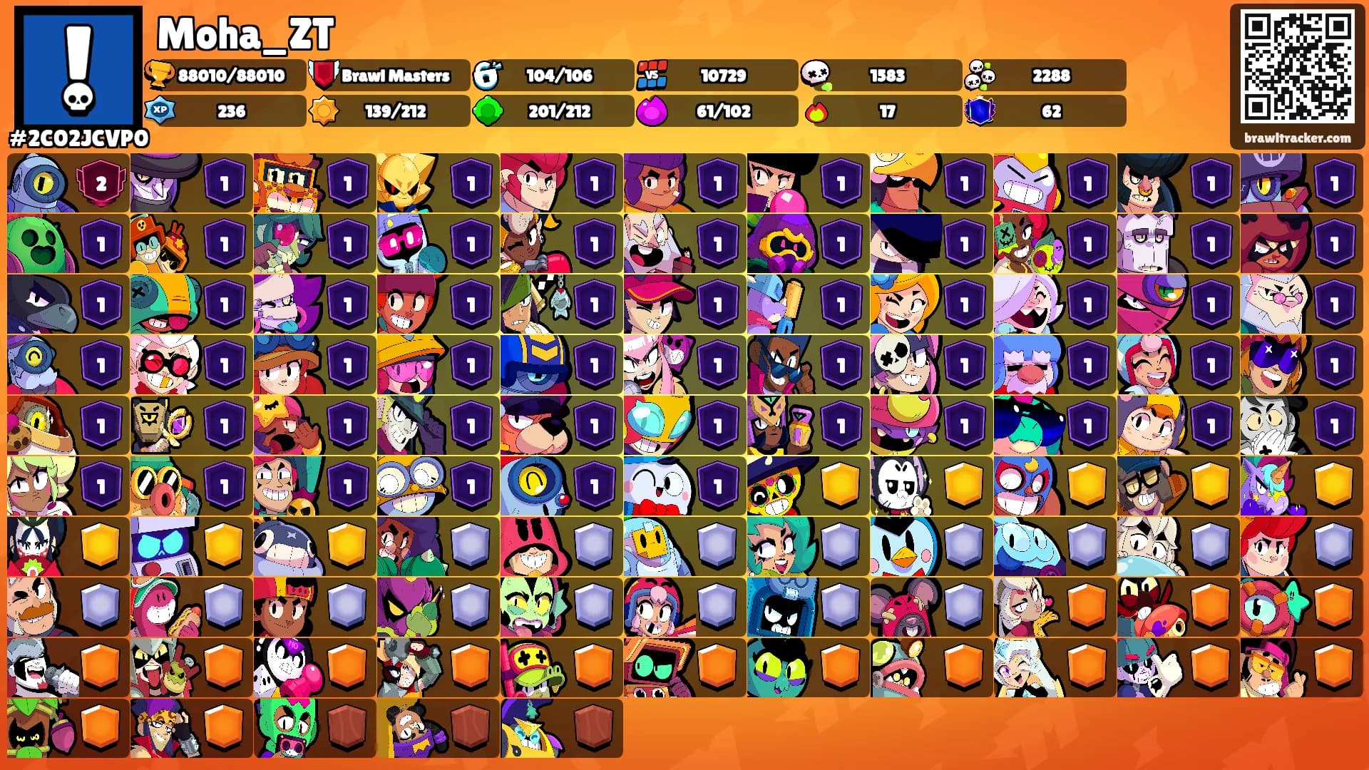 Moha_ZT's Ranks