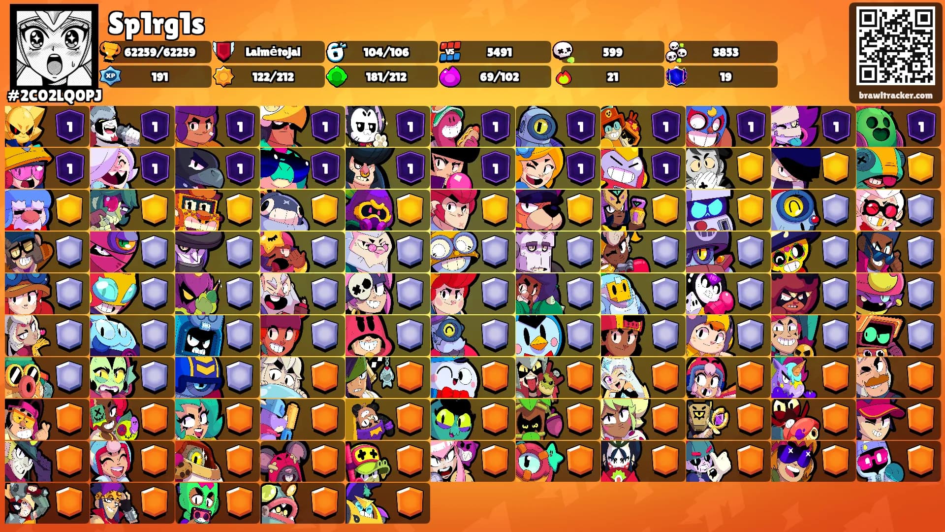 Sp1rg1s's Ranks