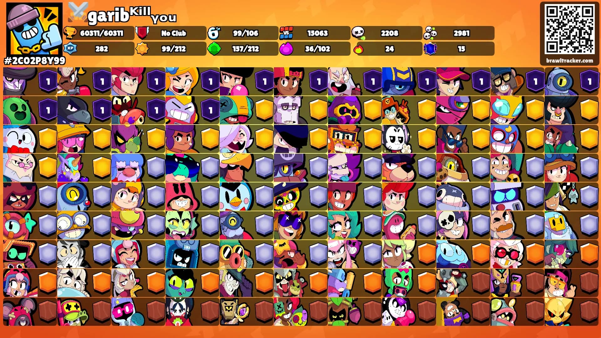 ⚔️garibᴷⁱˡˡᵧₒᵤ's Ranks