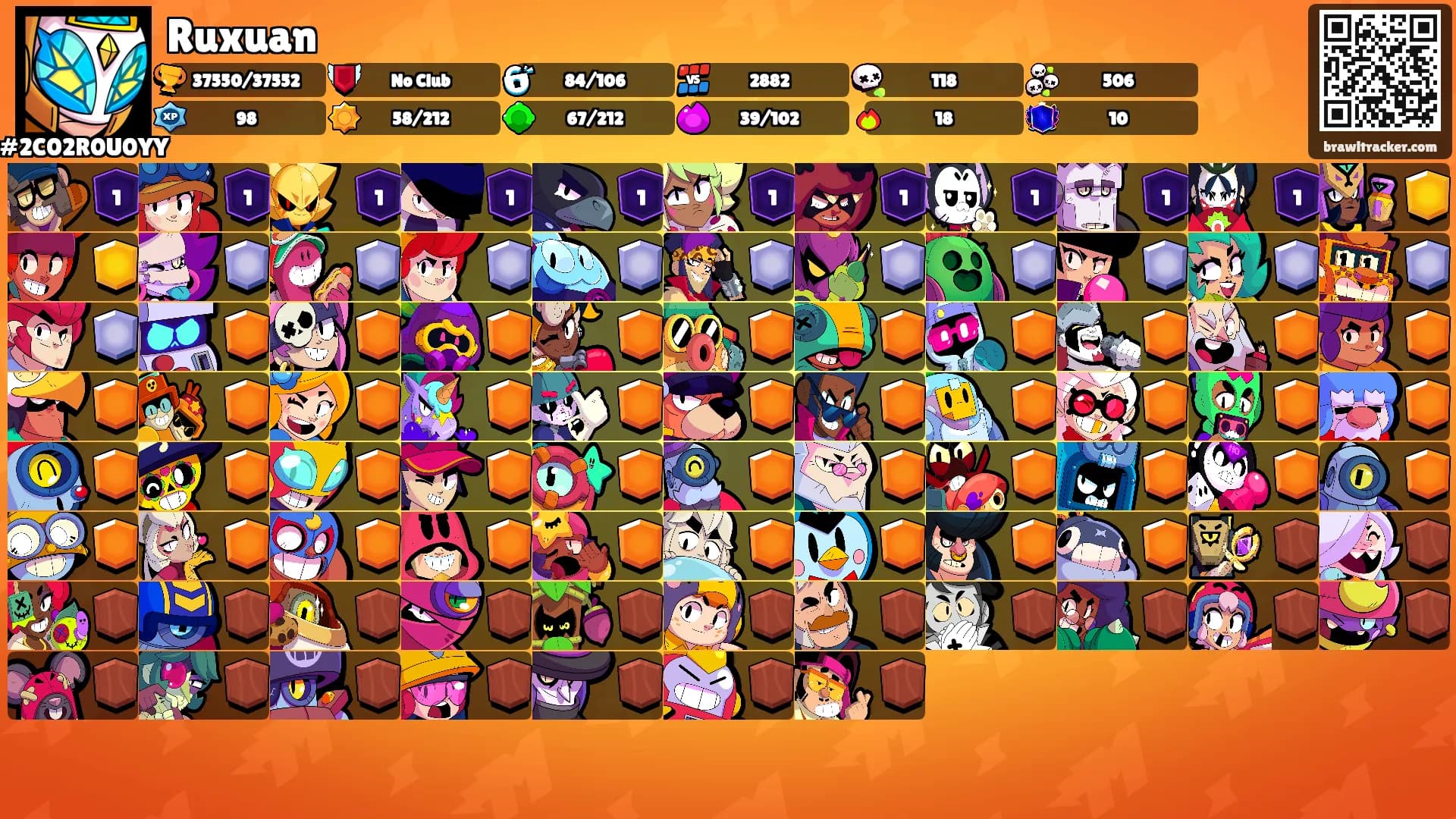 Ruxuan's Ranks