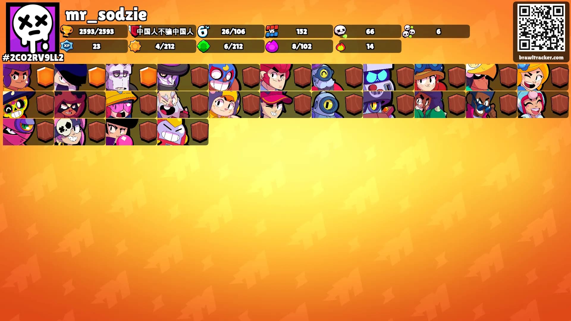 mr_sodzie's Ranks