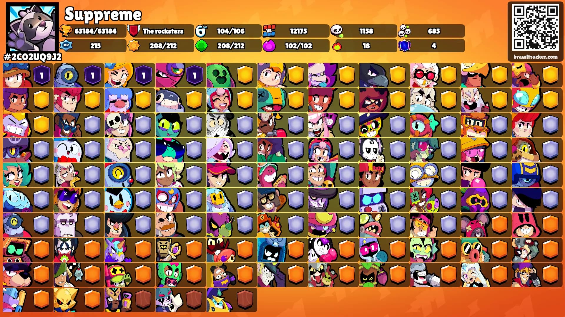 Suppreme's Ranks