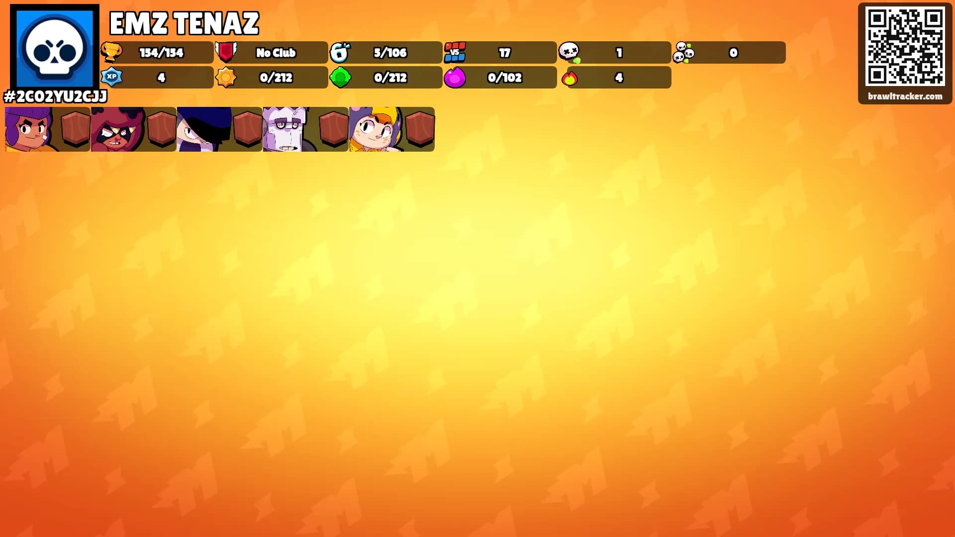 EMZ TENAZ's Ranks