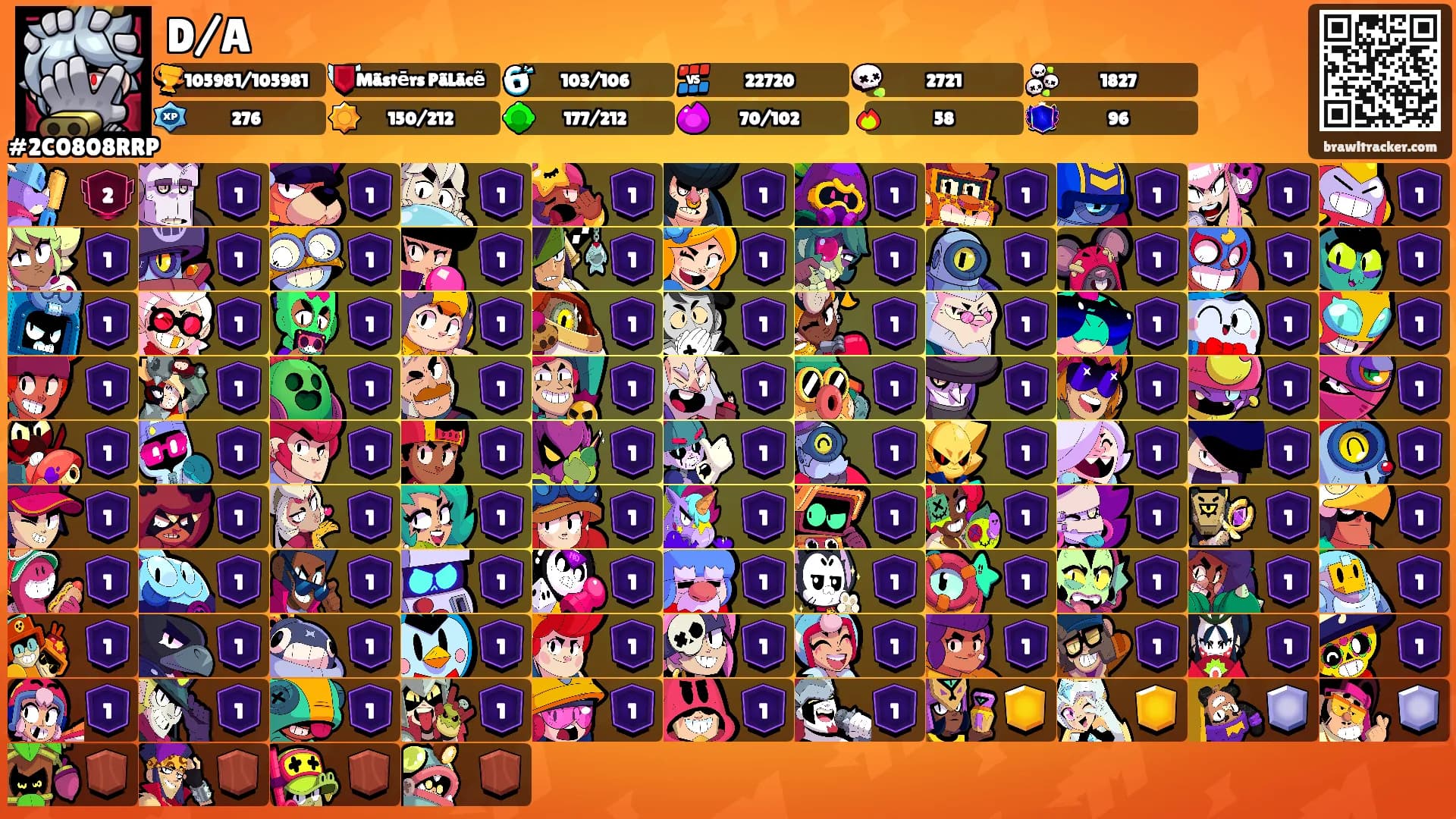 D/A's Ranks
