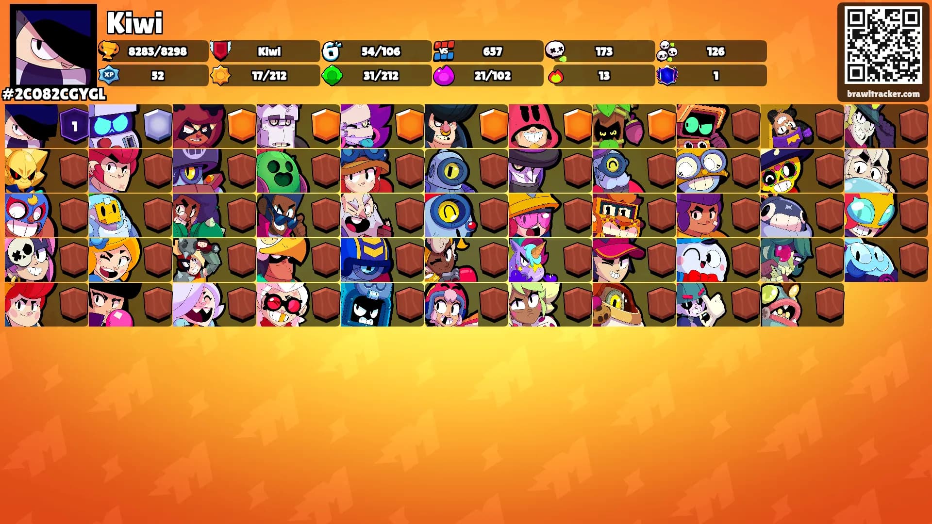 Kiwi's Ranks