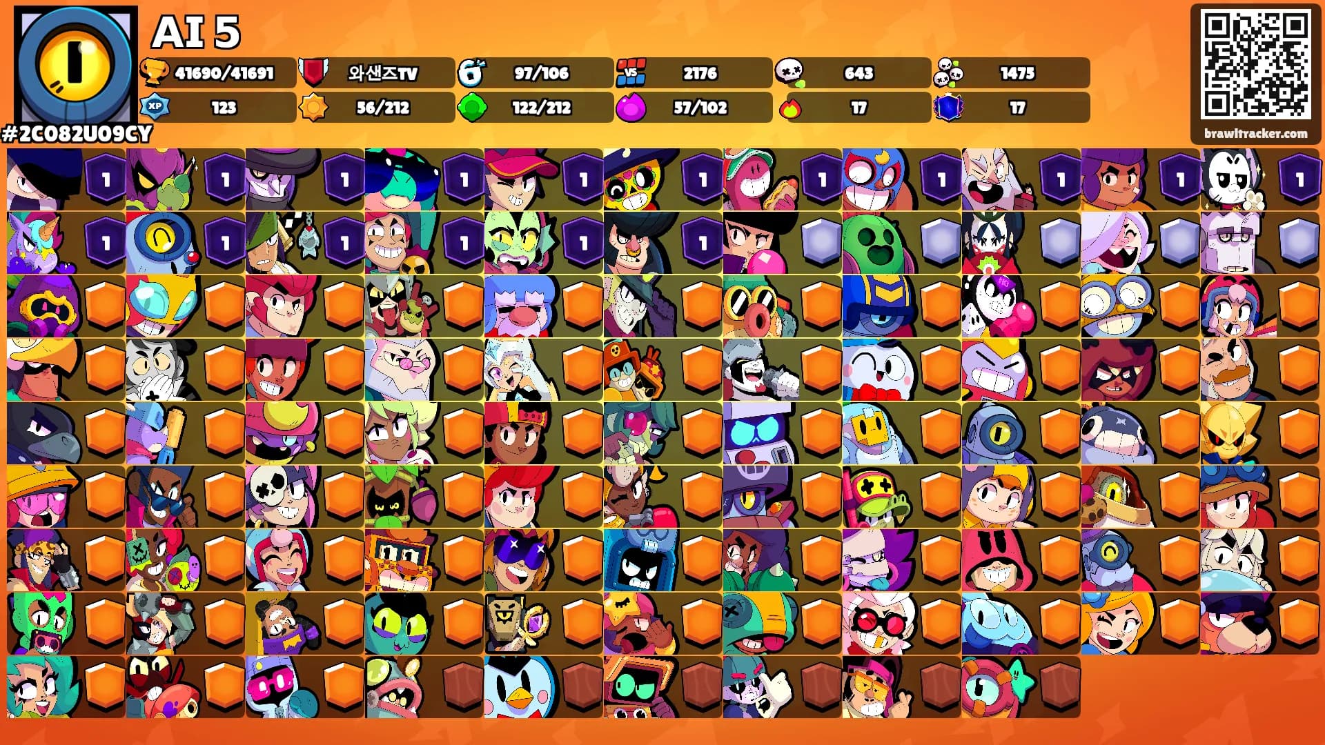 𝗔𝗜 𝟱's Ranks