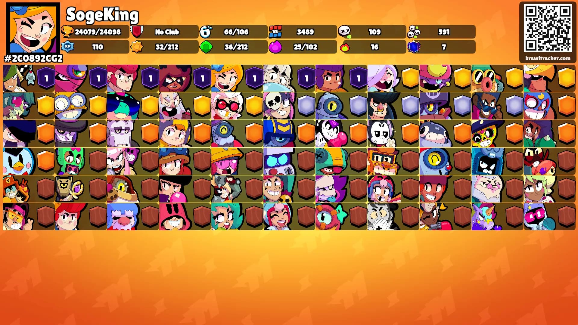 SogeKing's Ranks