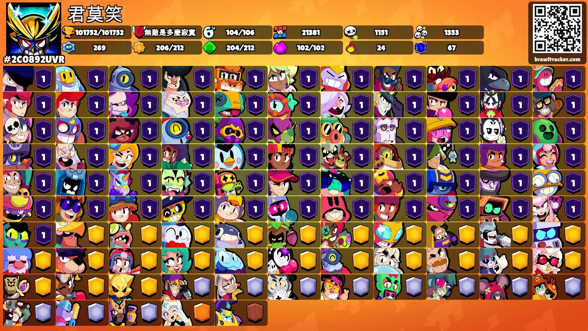 君莫笑's Ranks