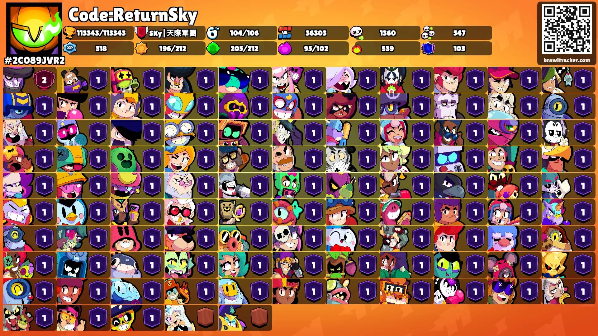 Code:ReturnSky's Ranks