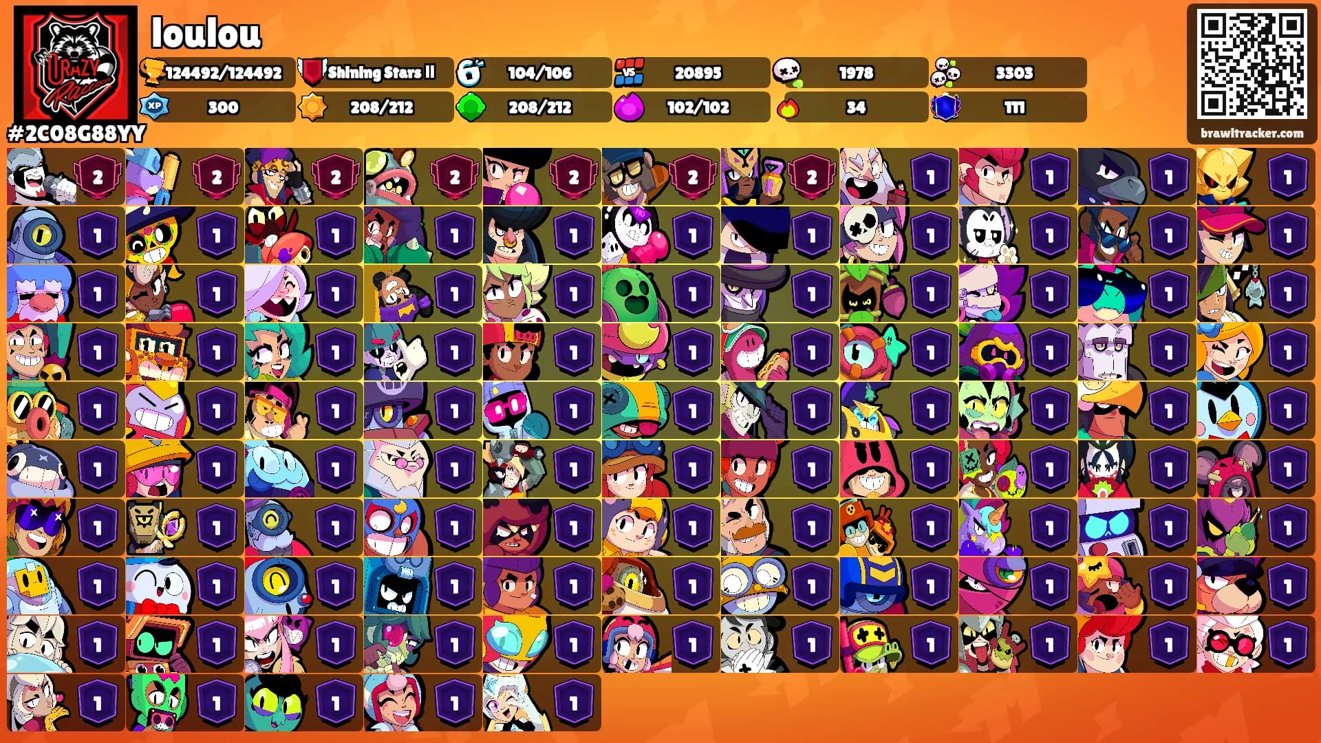 loulou's Ranks