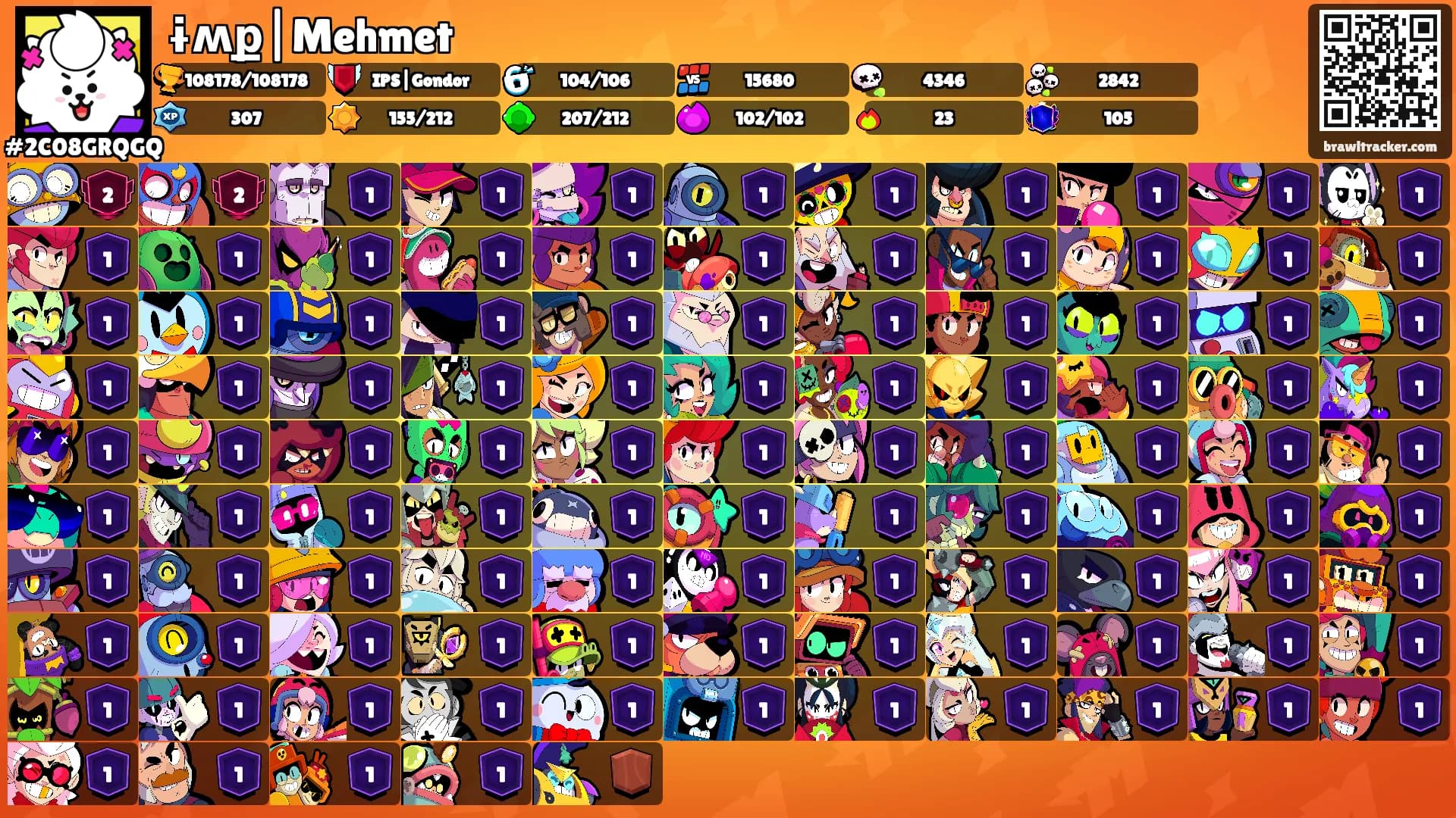 ɨʍք|Mehmet's Ranks