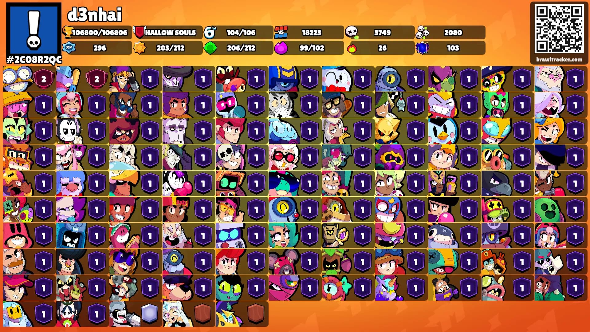 d3nhai's Ranks