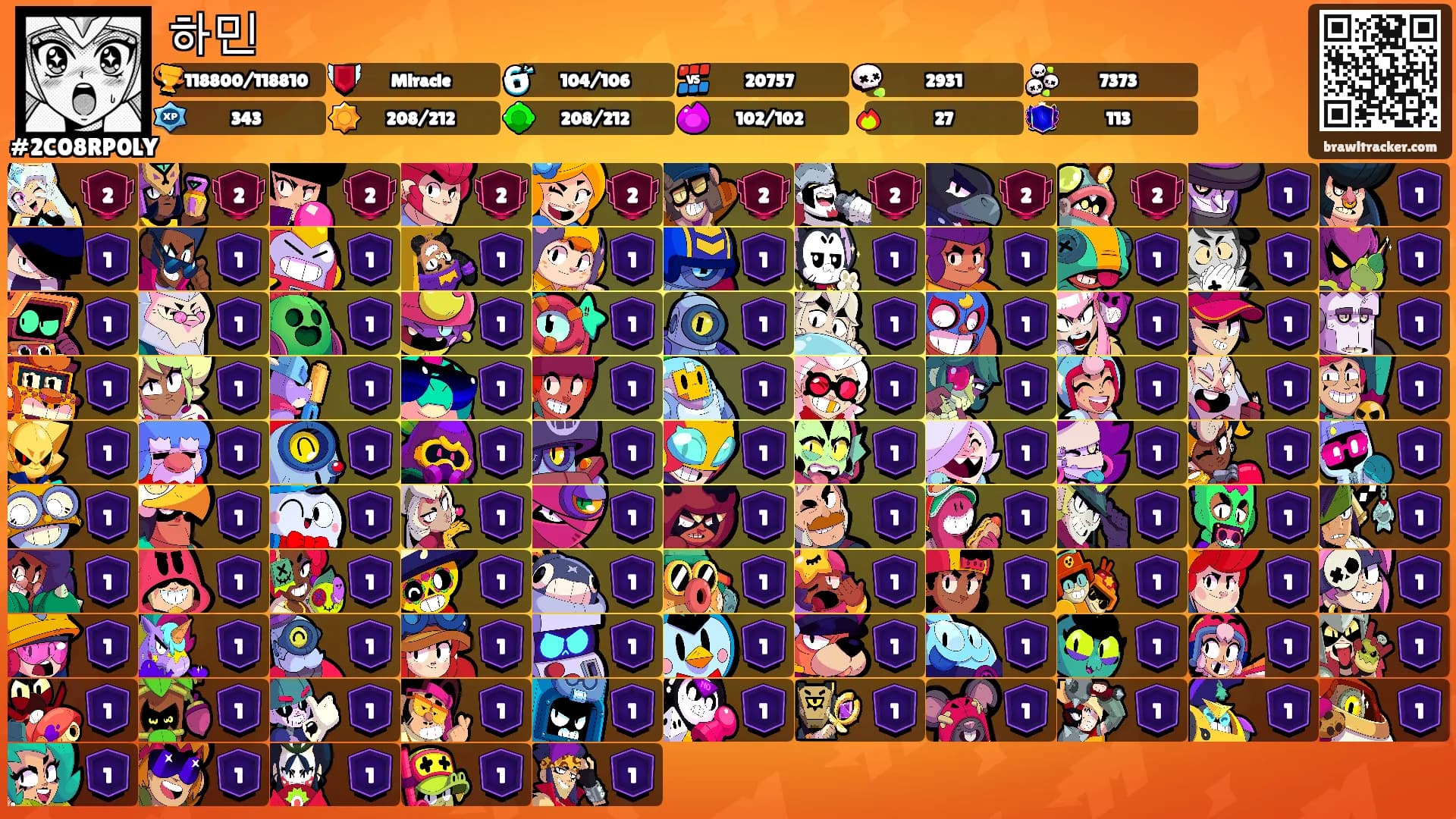 하민's Ranks