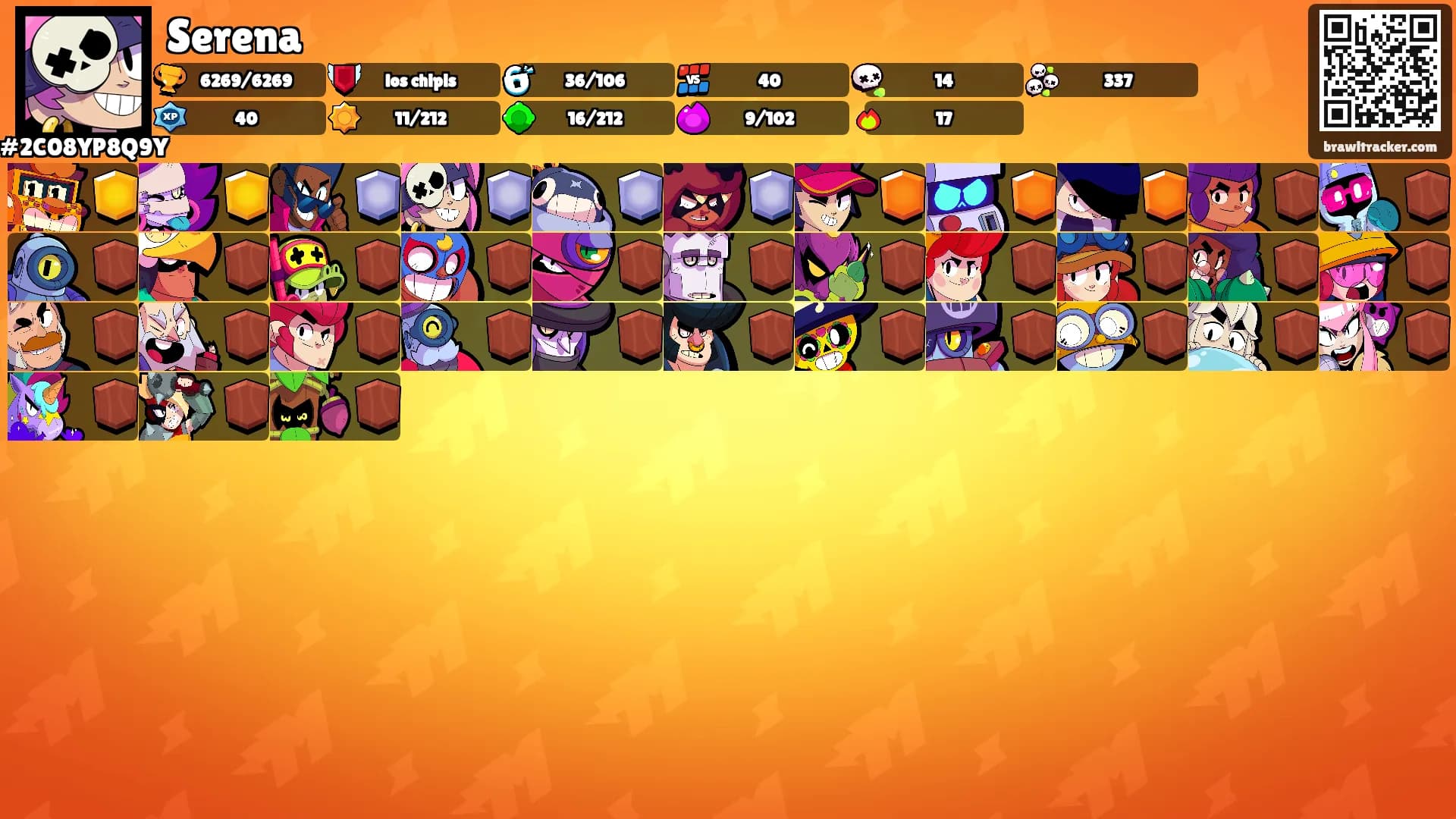 Serena's Ranks