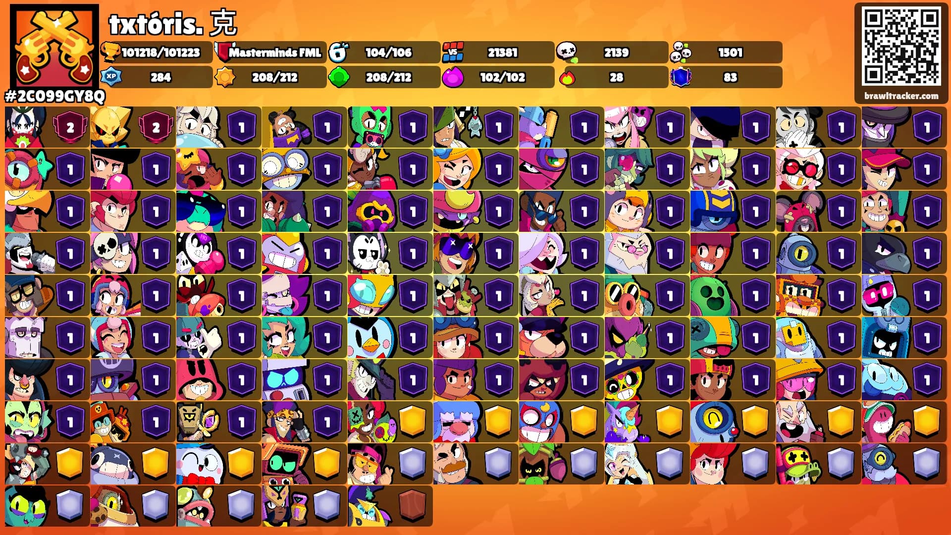 txtóris. 克's Ranks