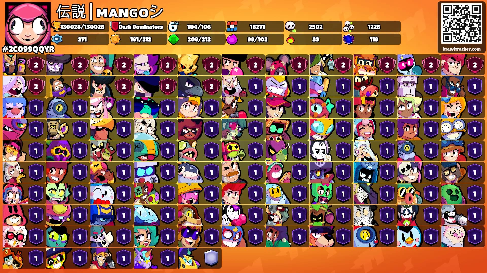 伝説|ᴍᴀɴɢᴏシ︎'s Ranks