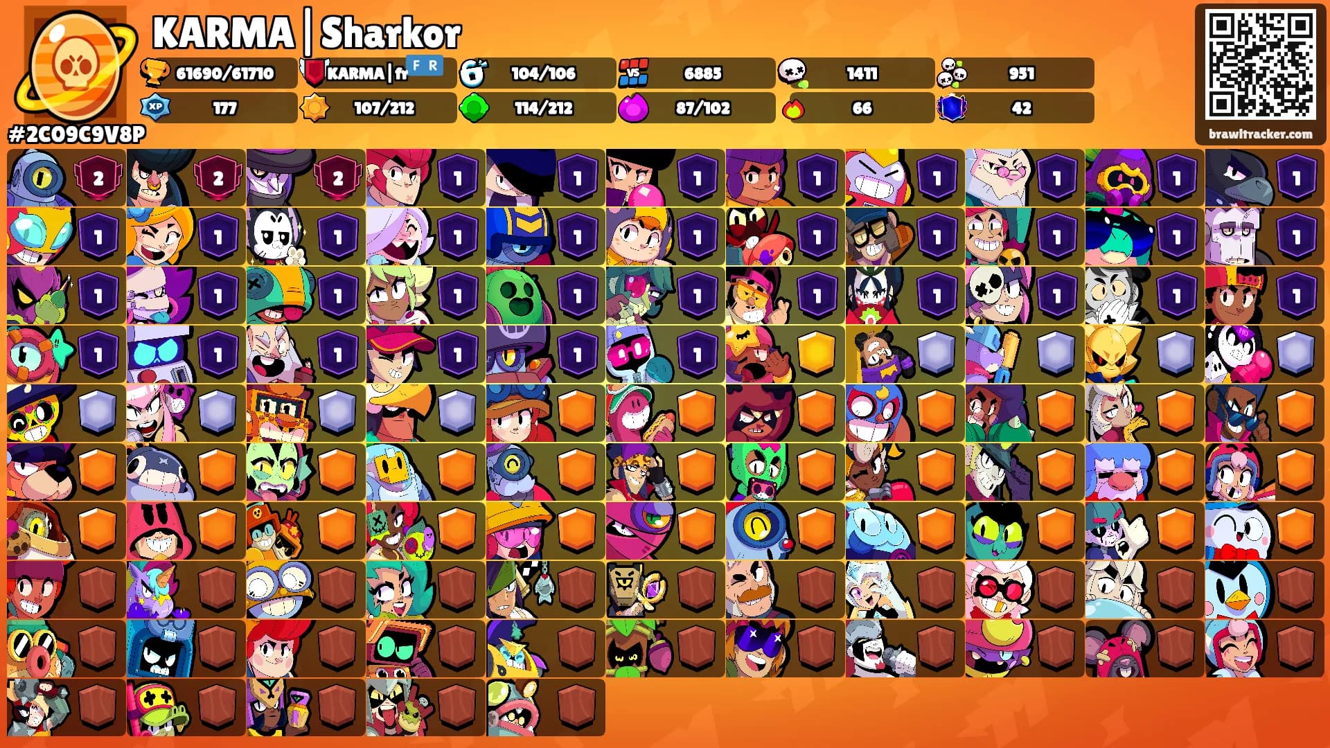 KARMA|Sharkor's Ranks