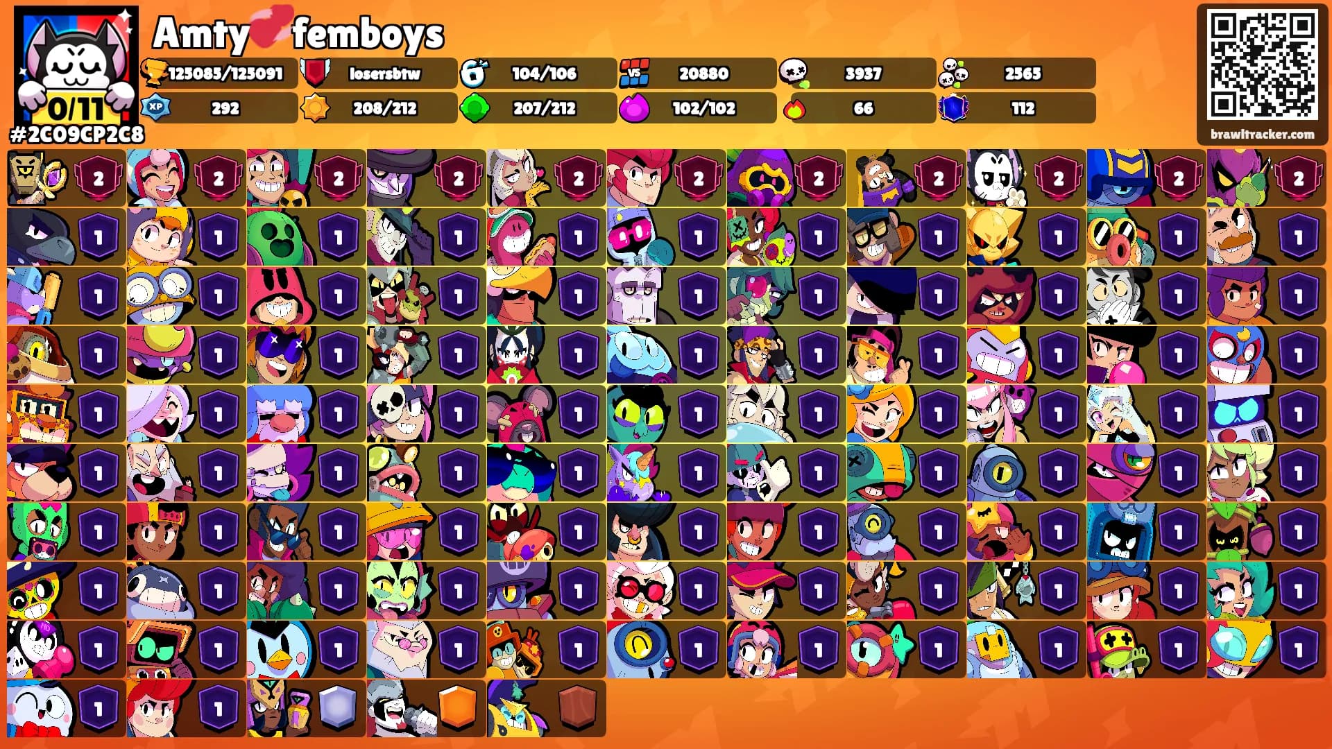 Amty💞femboys's Ranks