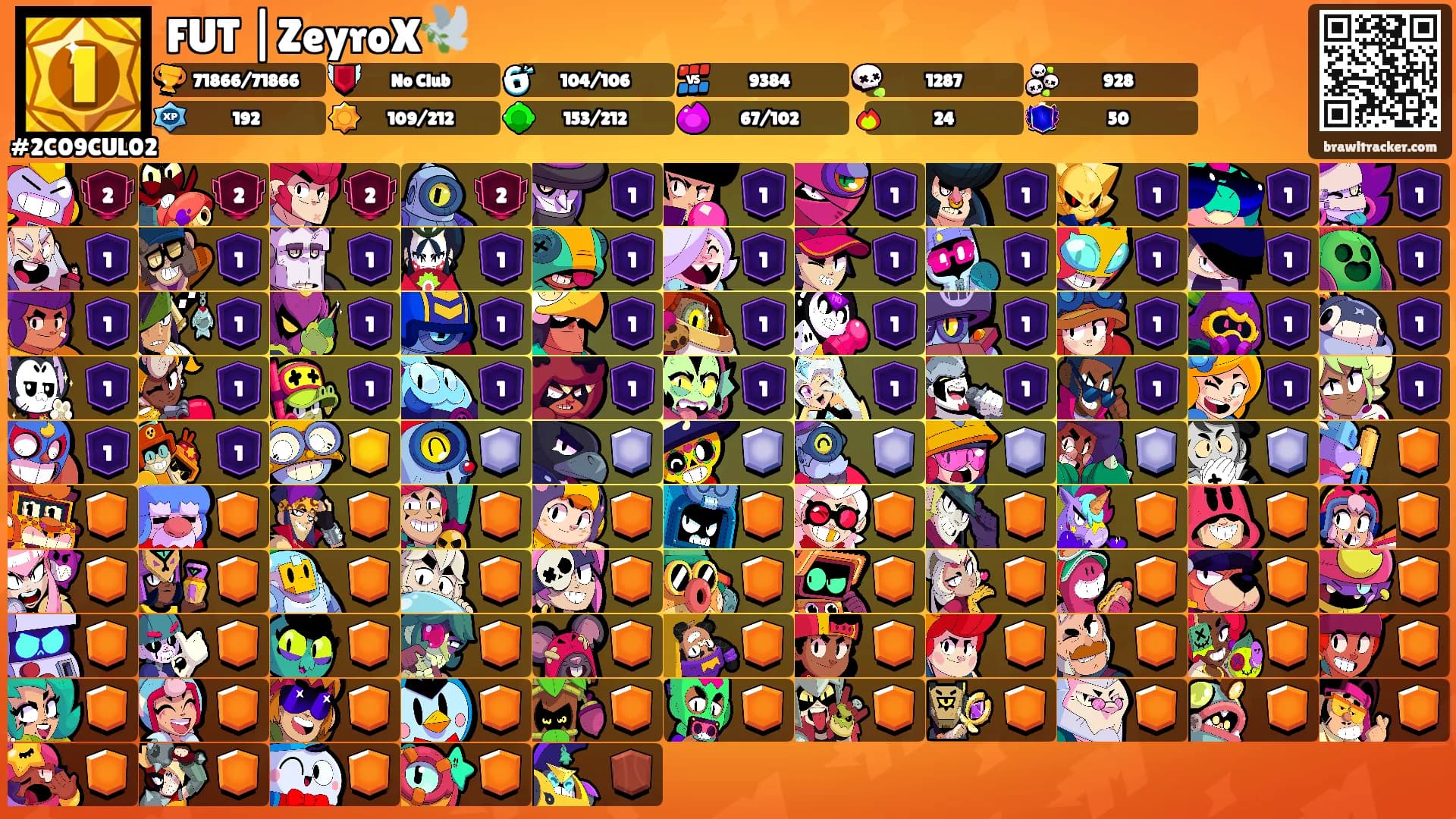 FUT |ZeyroX🕊️'s Ranks