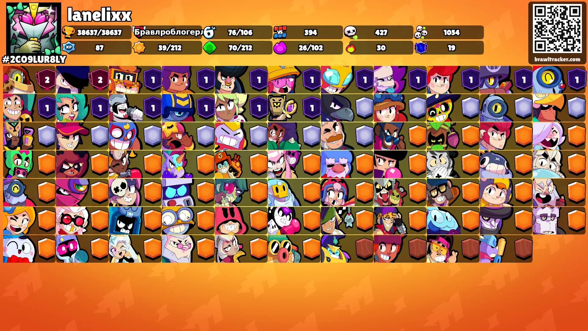 lanelixx's Ranks