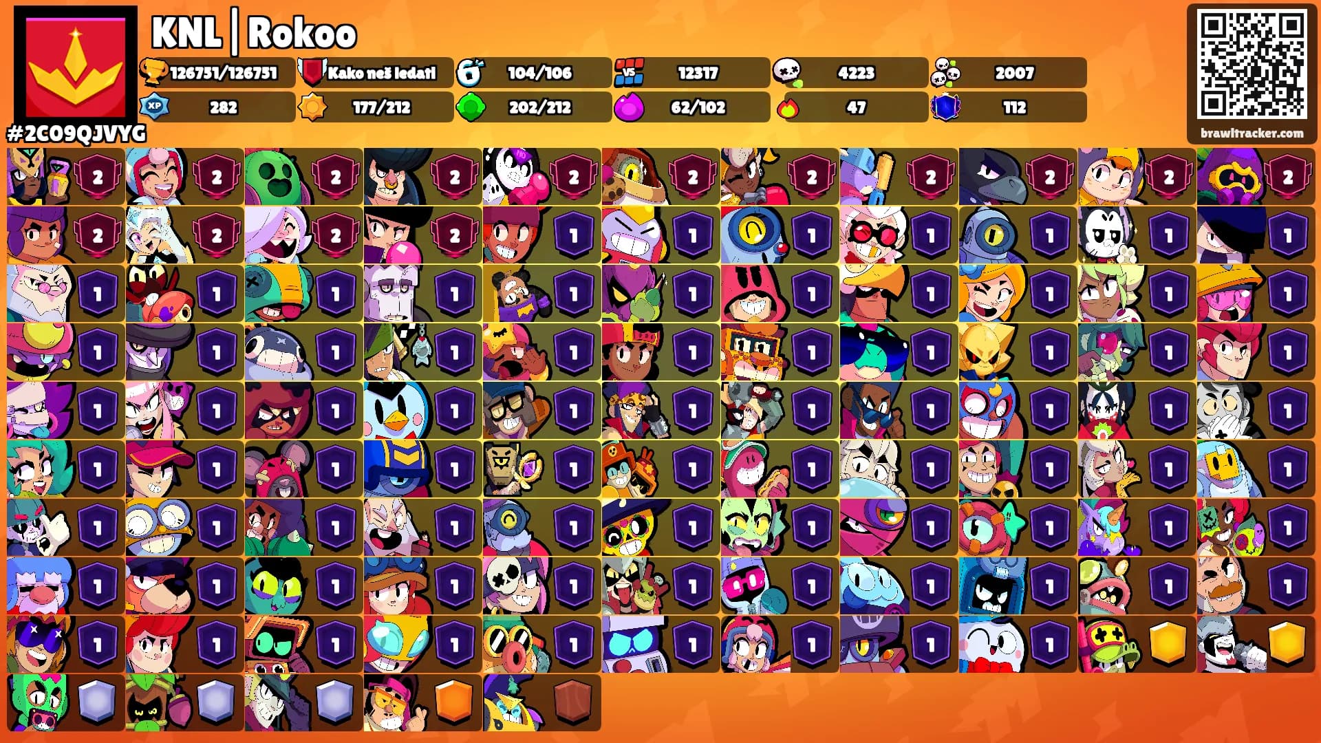 KNL|Rokoo's Ranks