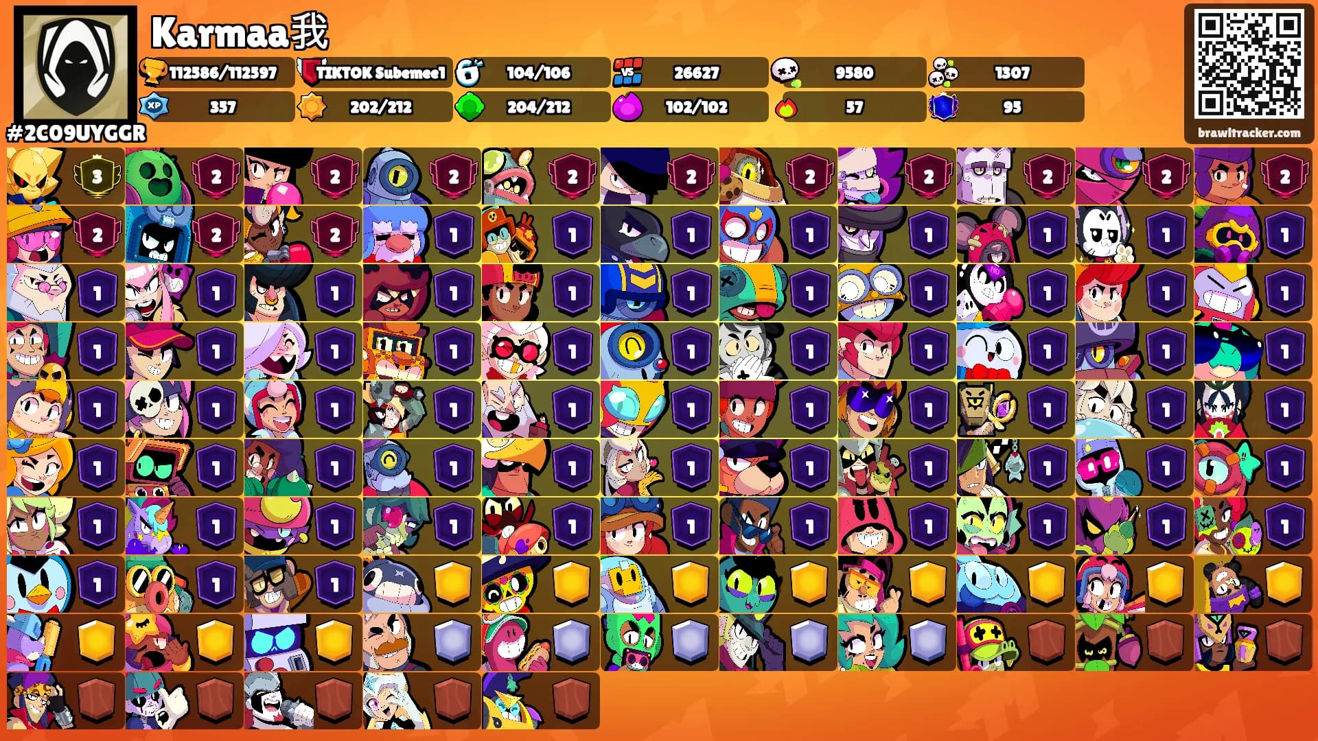 Karmaa我's Ranks