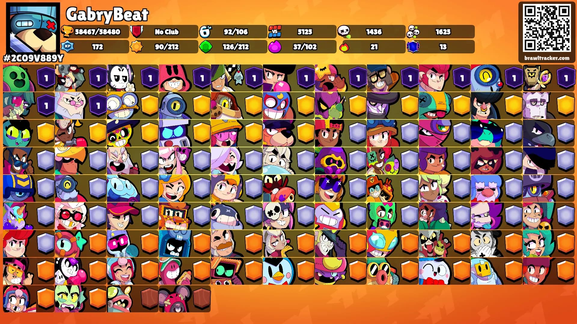GabryBeat's Ranks