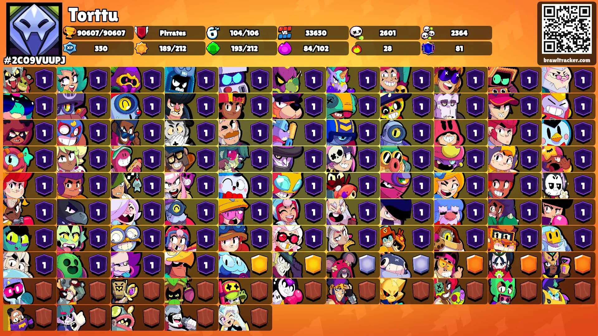 Torttu's Ranks