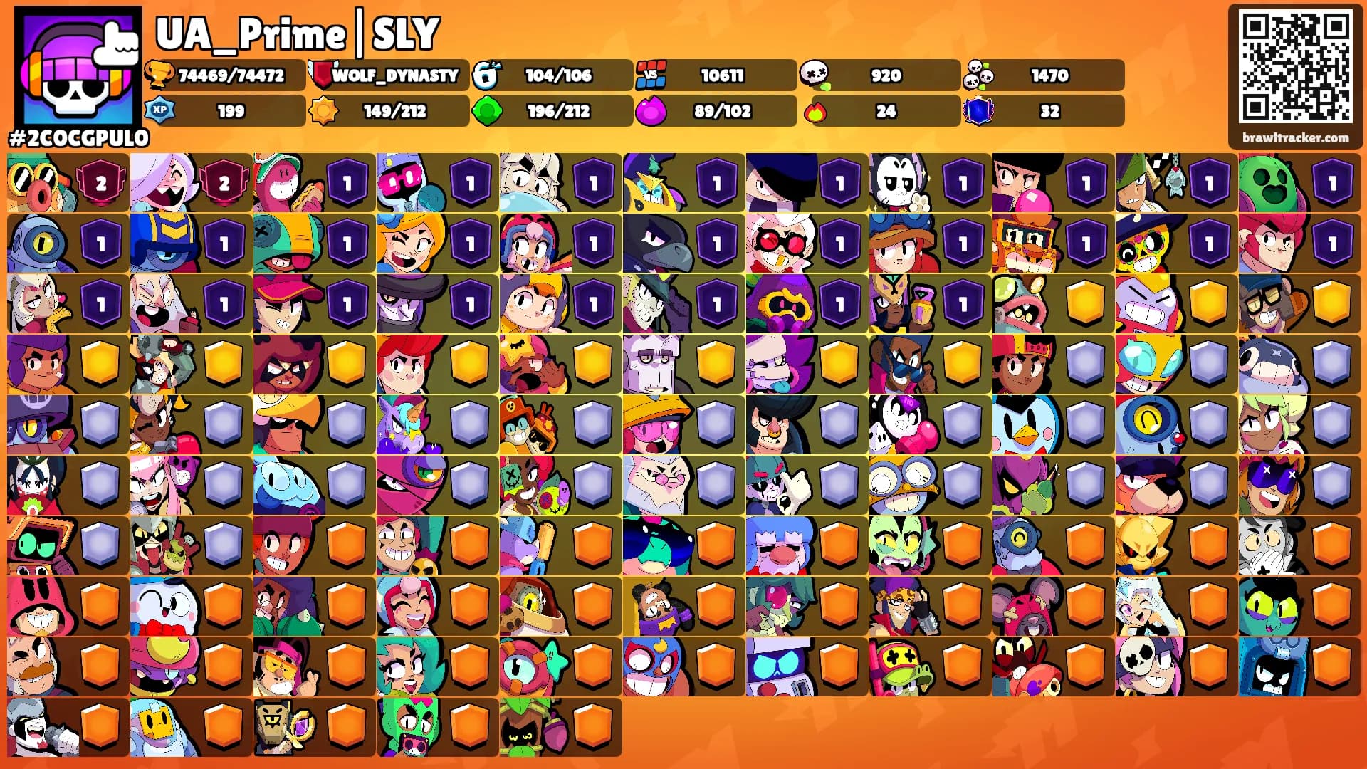 UA_Prime|SLY's Ranks