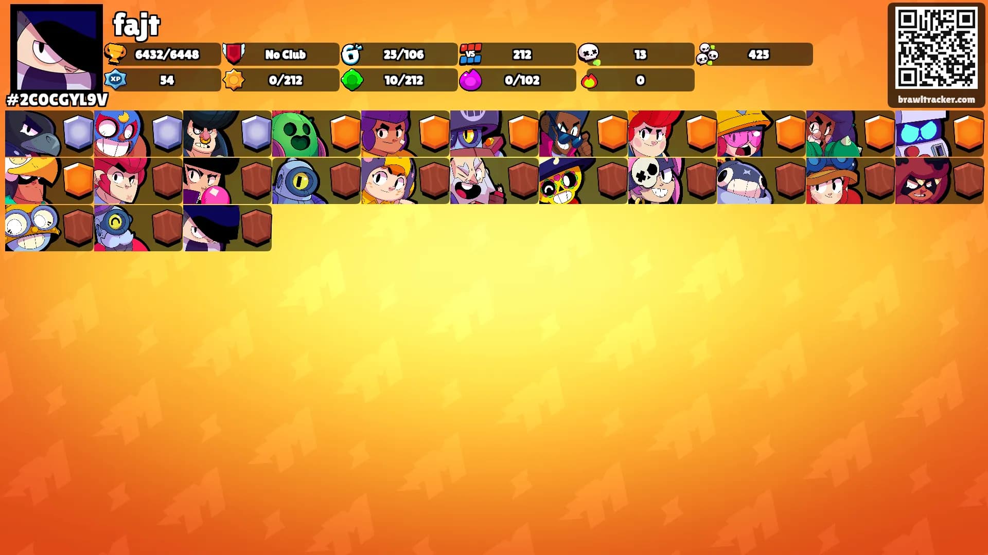 fajt's Ranks