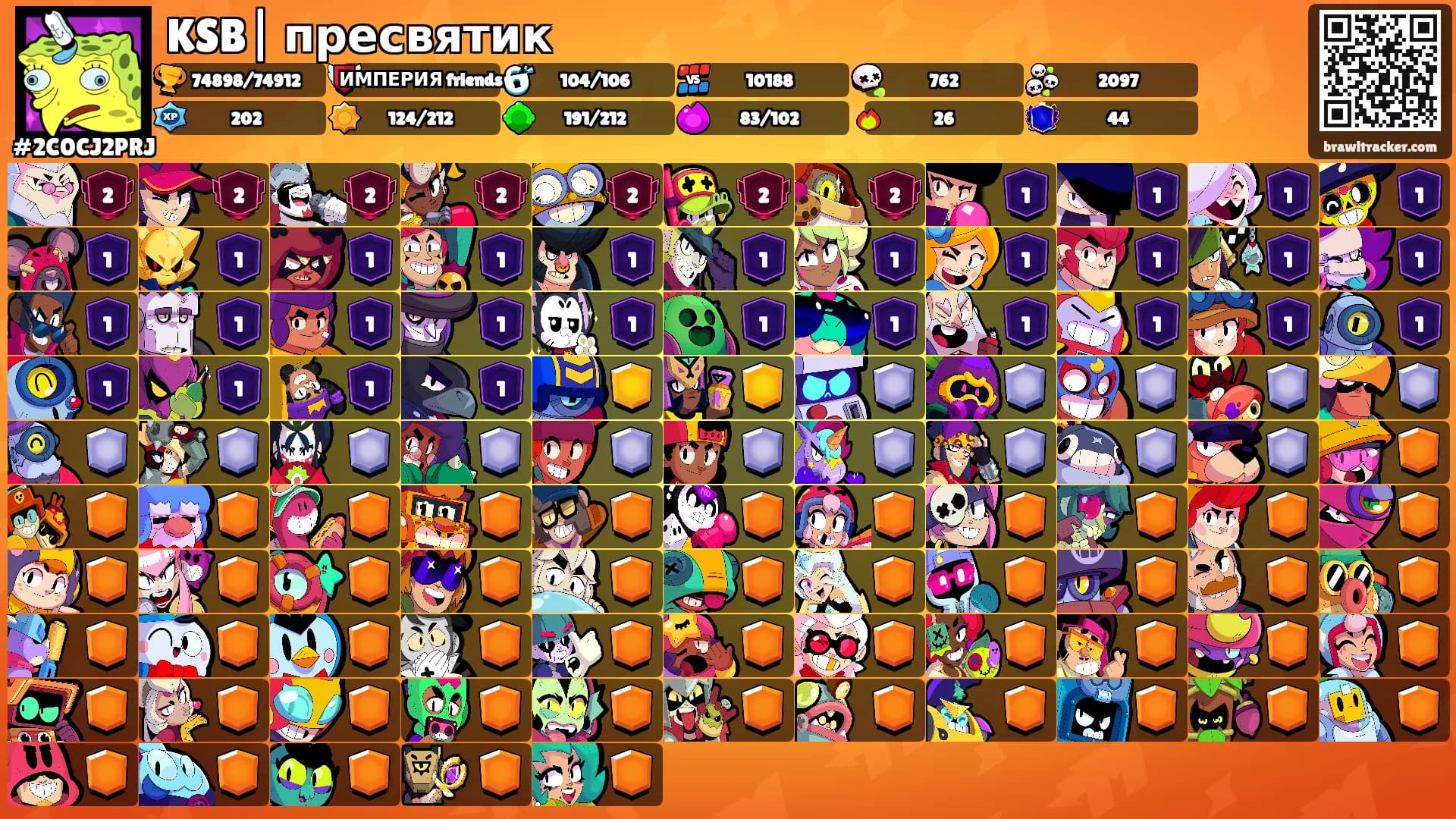 KSB| пресвятик's Ranks