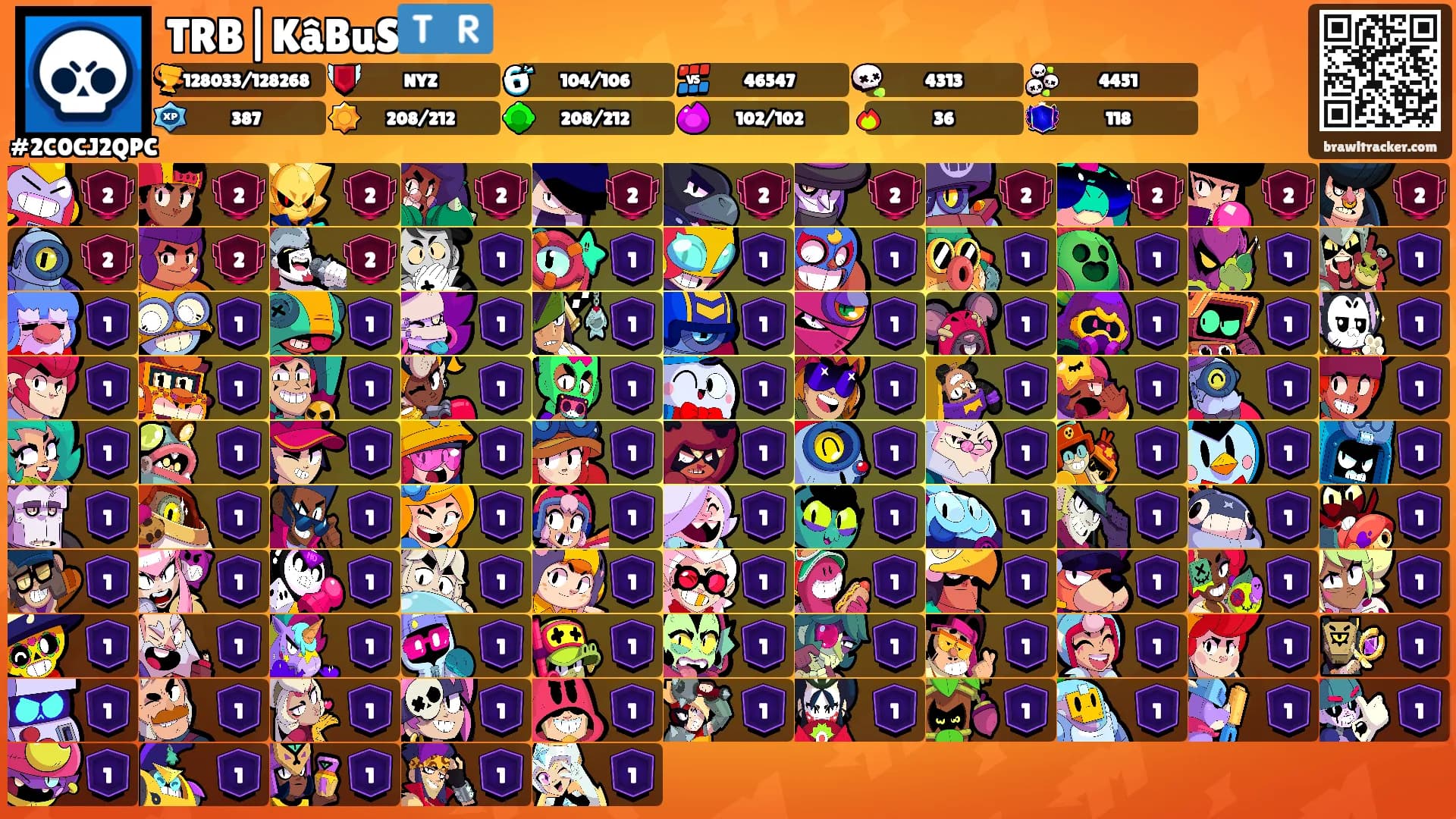 TRB|KâBuS🇹🇷's Ranks