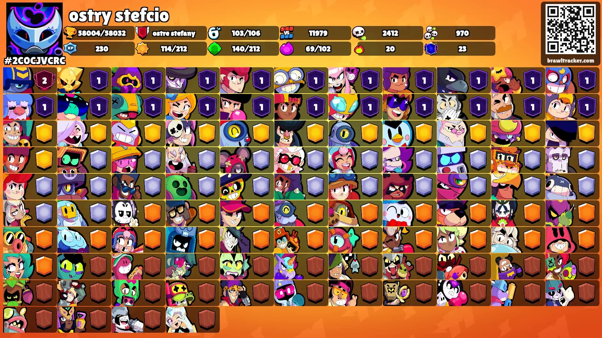 ostry stefcio's Ranks