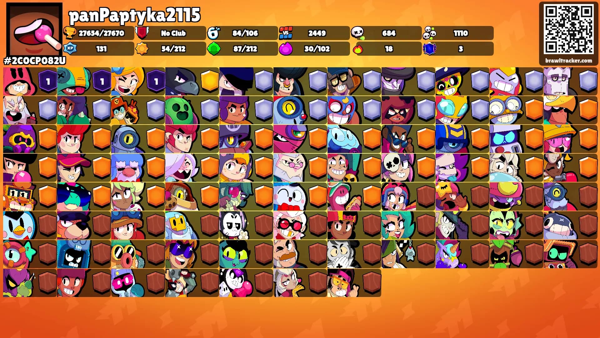 panPaptyka2115's Ranks