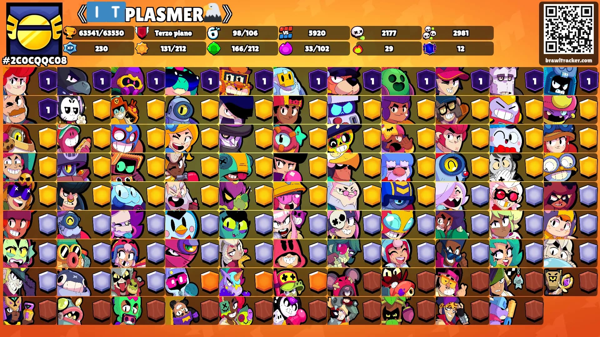 《🇮🇹PLASMER🦅》's Ranks