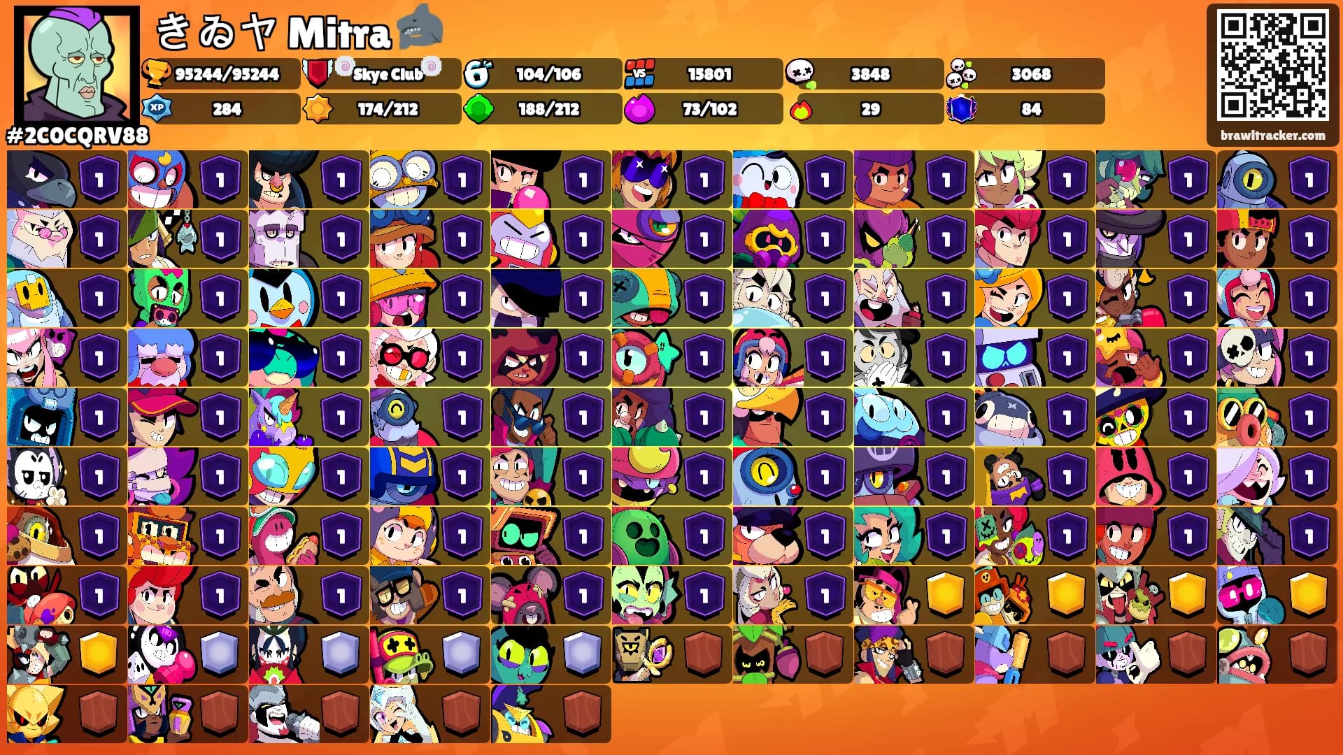 きゐヤ Mitra 🦈's Ranks