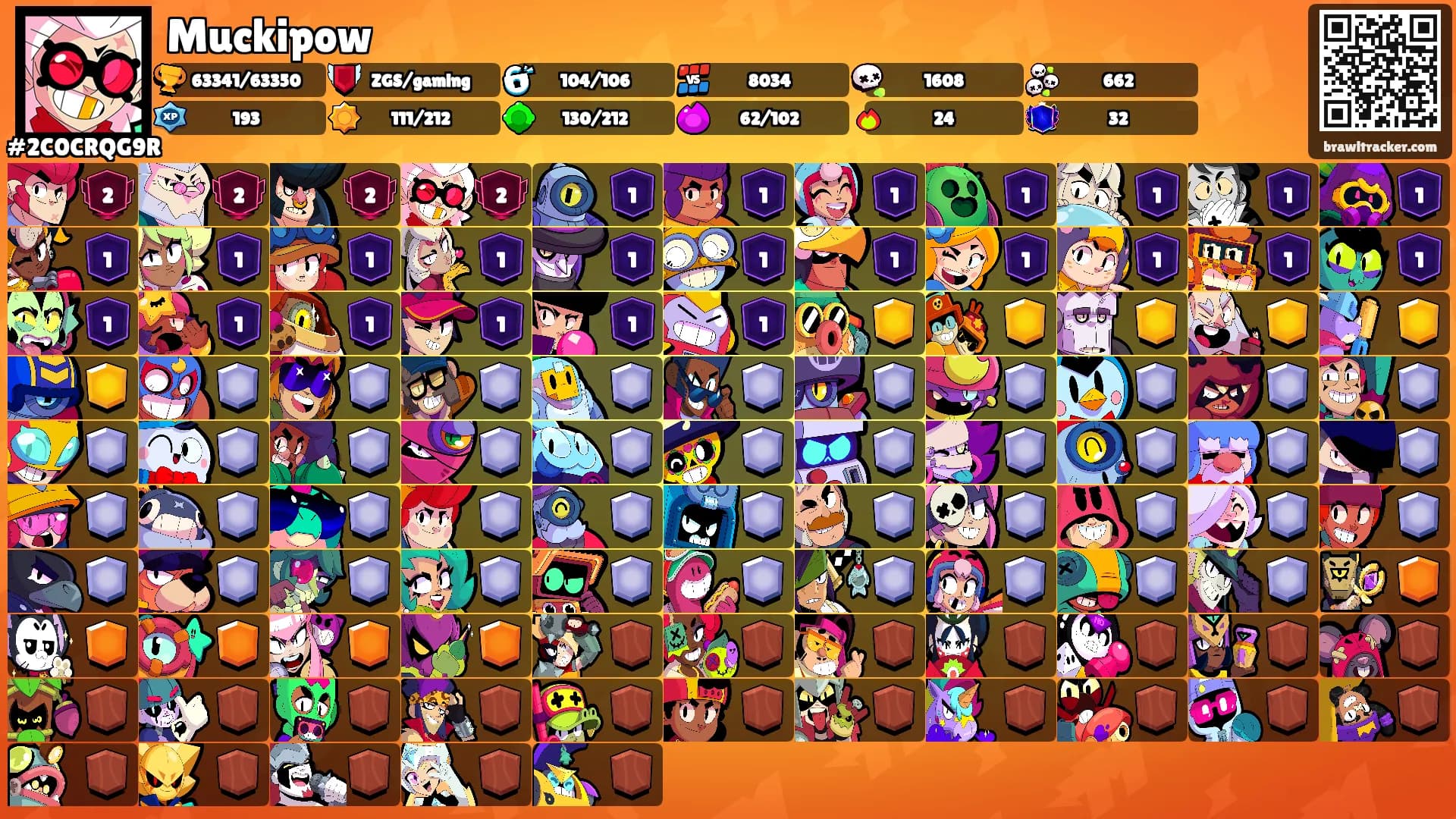 Muckipow's Ranks