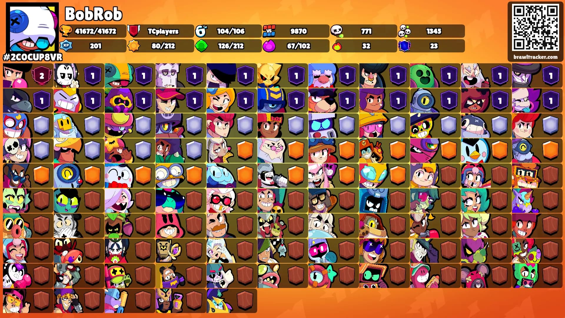BobRob's Ranks