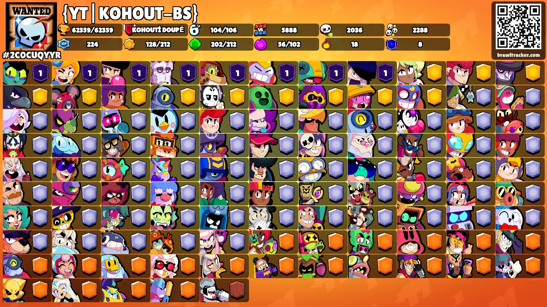 {YT|KOHOUT-BS}'s Ranks