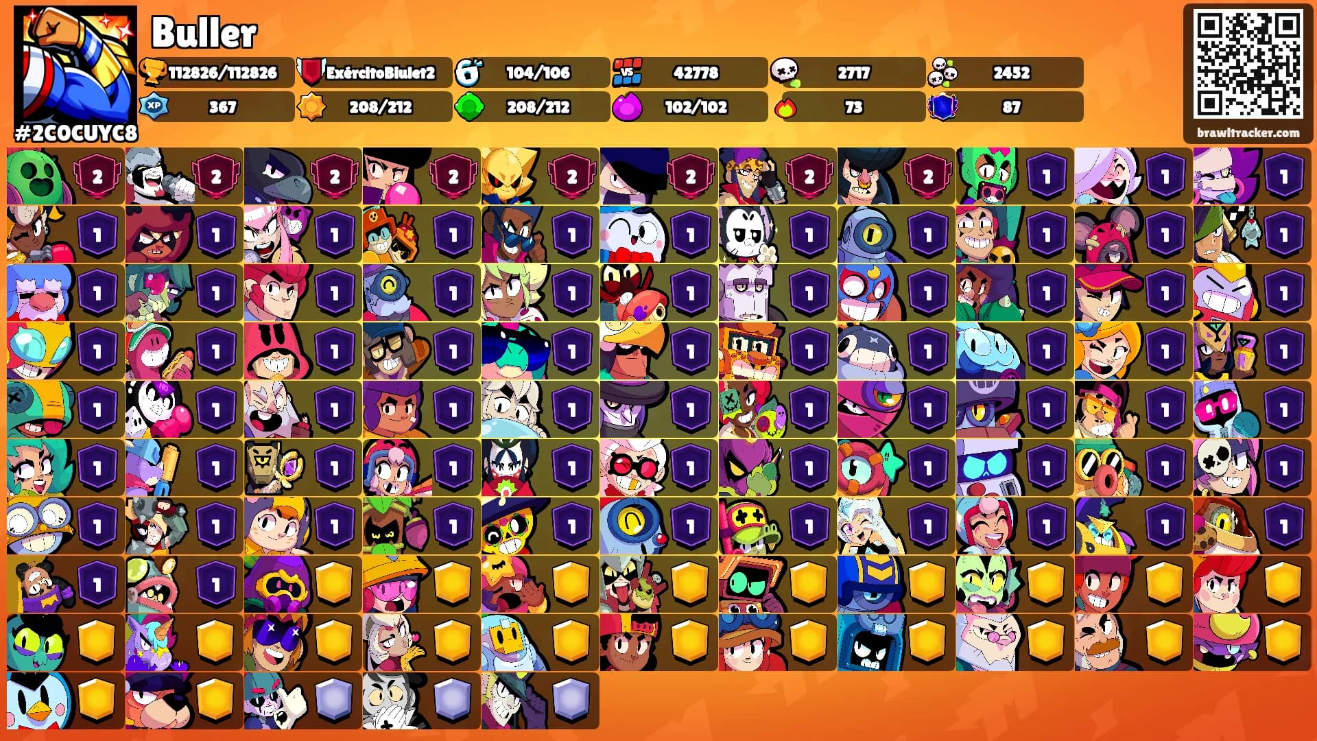 Buller's Ranks