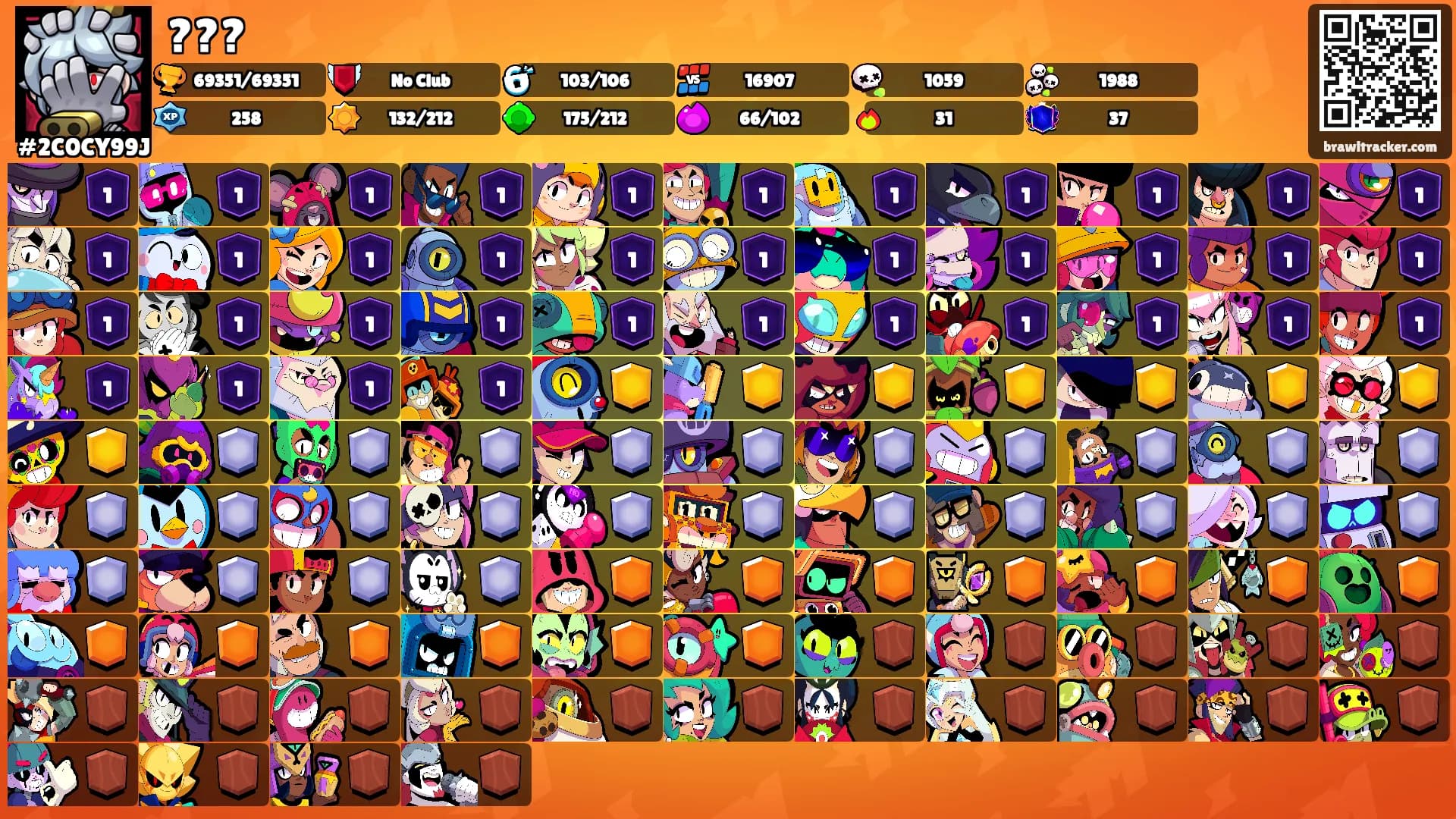 ???'s Ranks