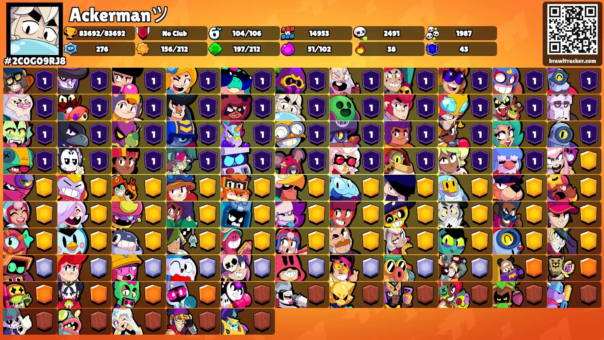 Ackermanツ's Ranks