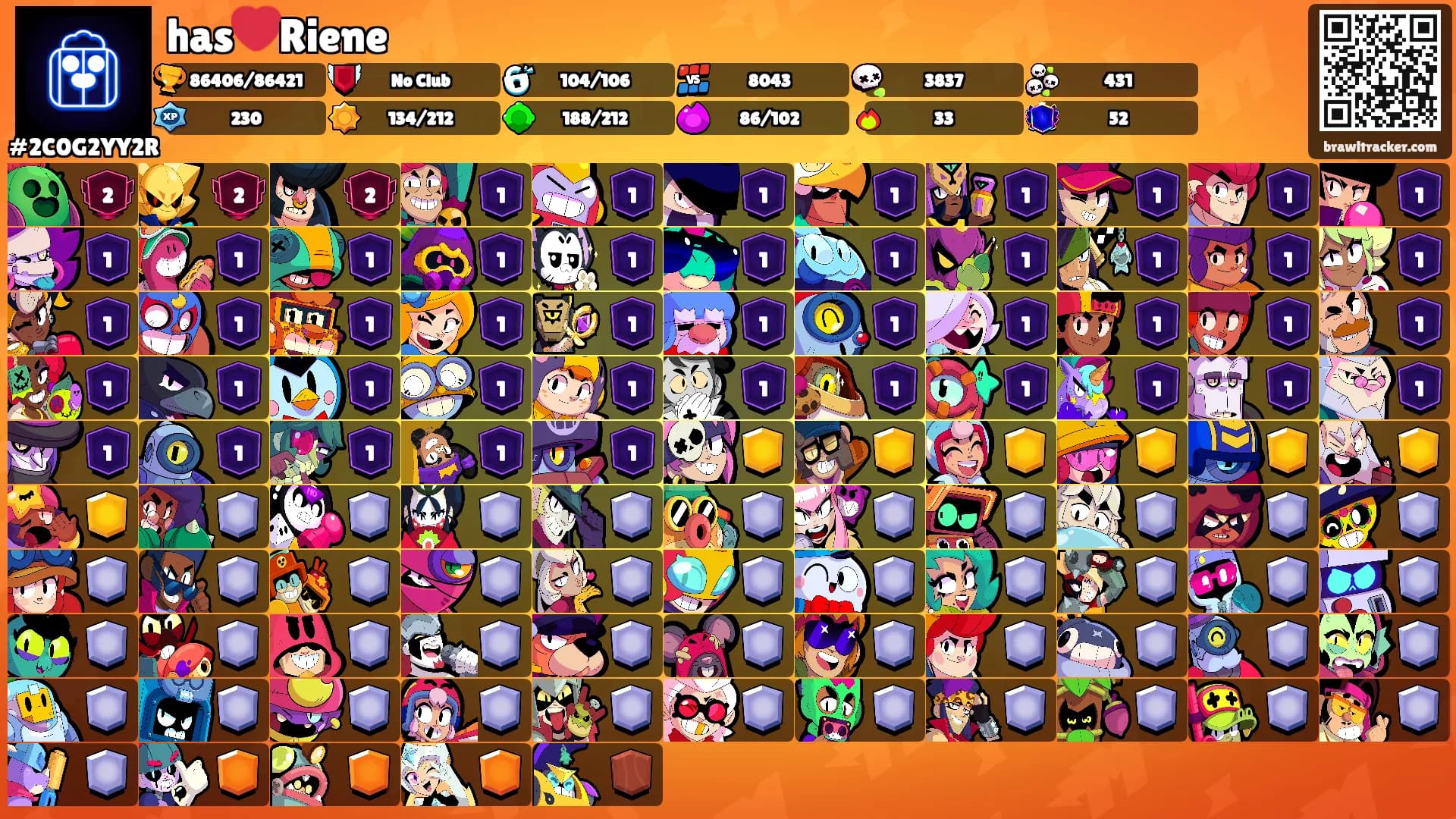 has❤️Riene's Ranks