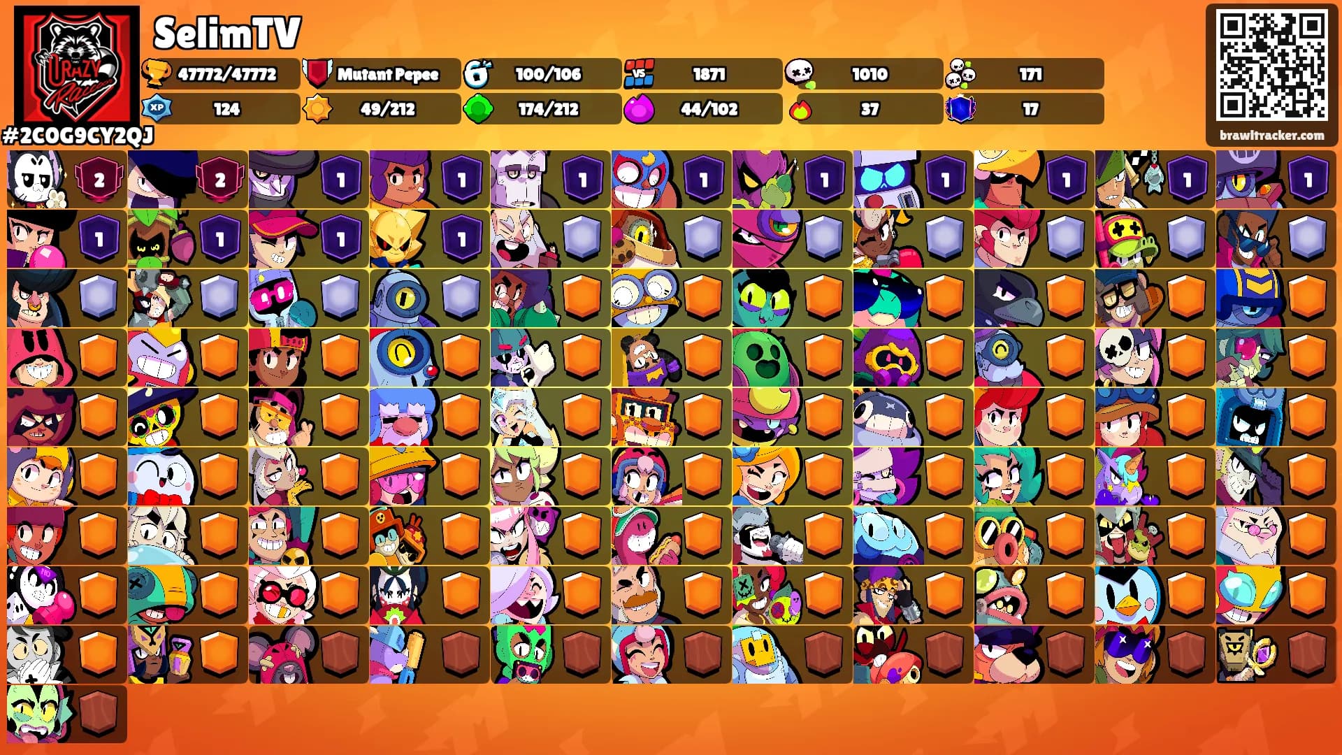 SelimTV's Ranks