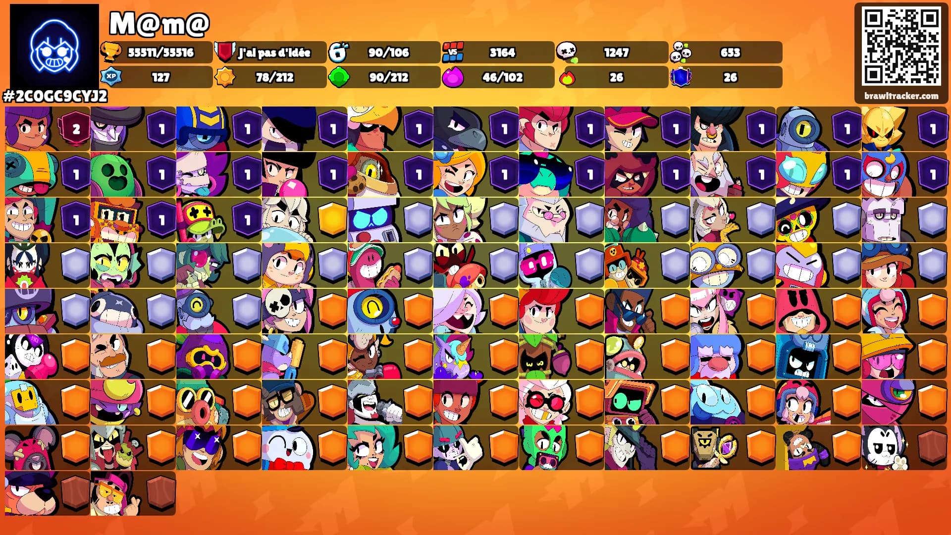 M@m@'s Ranks