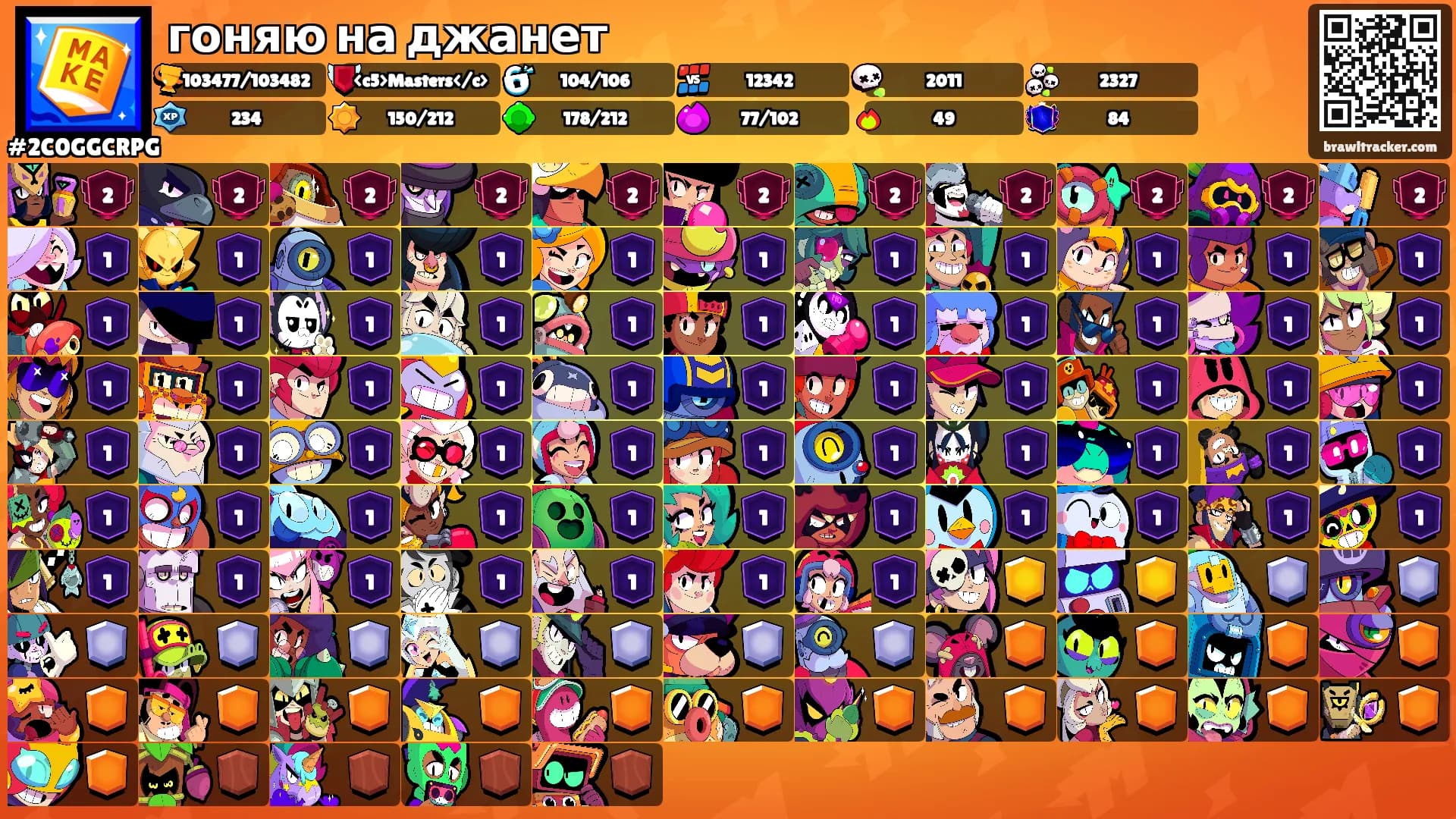гоняю на джанет's Ranks