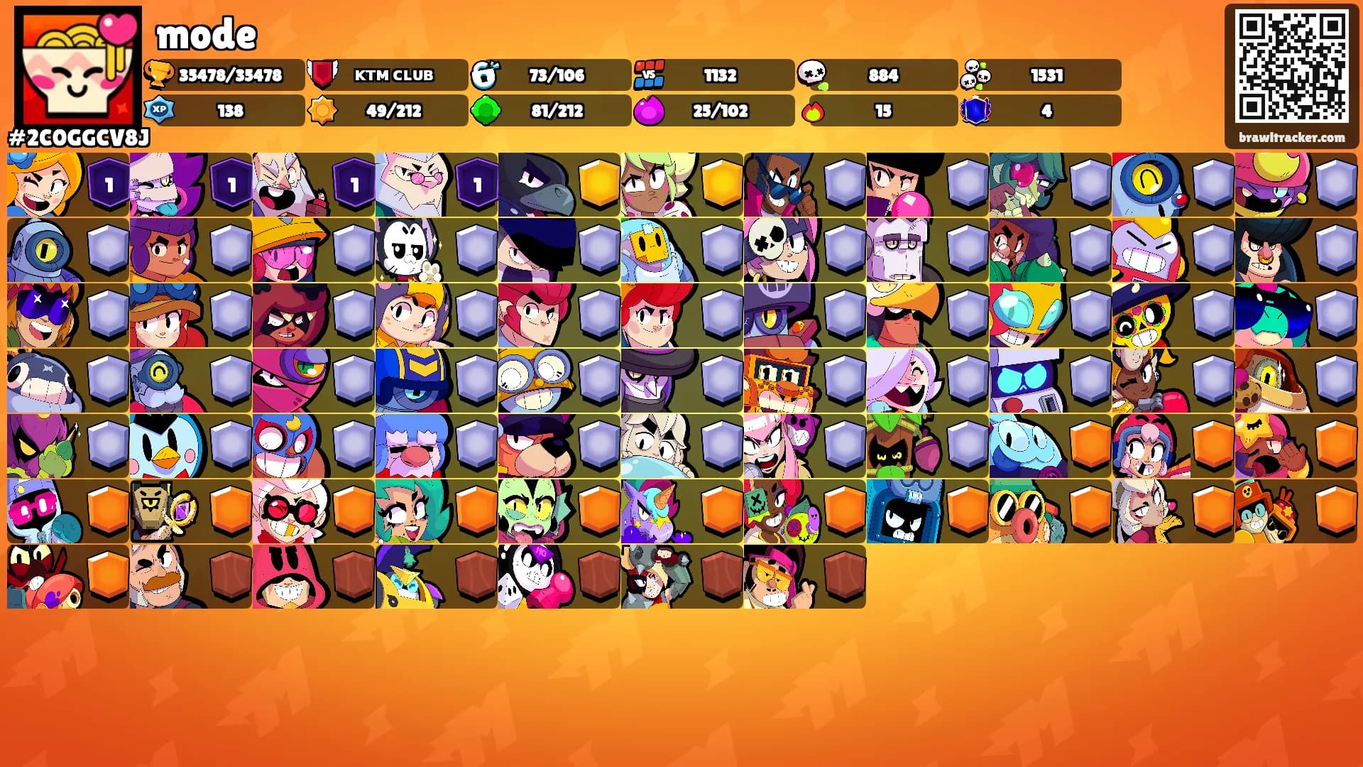 mode's Ranks