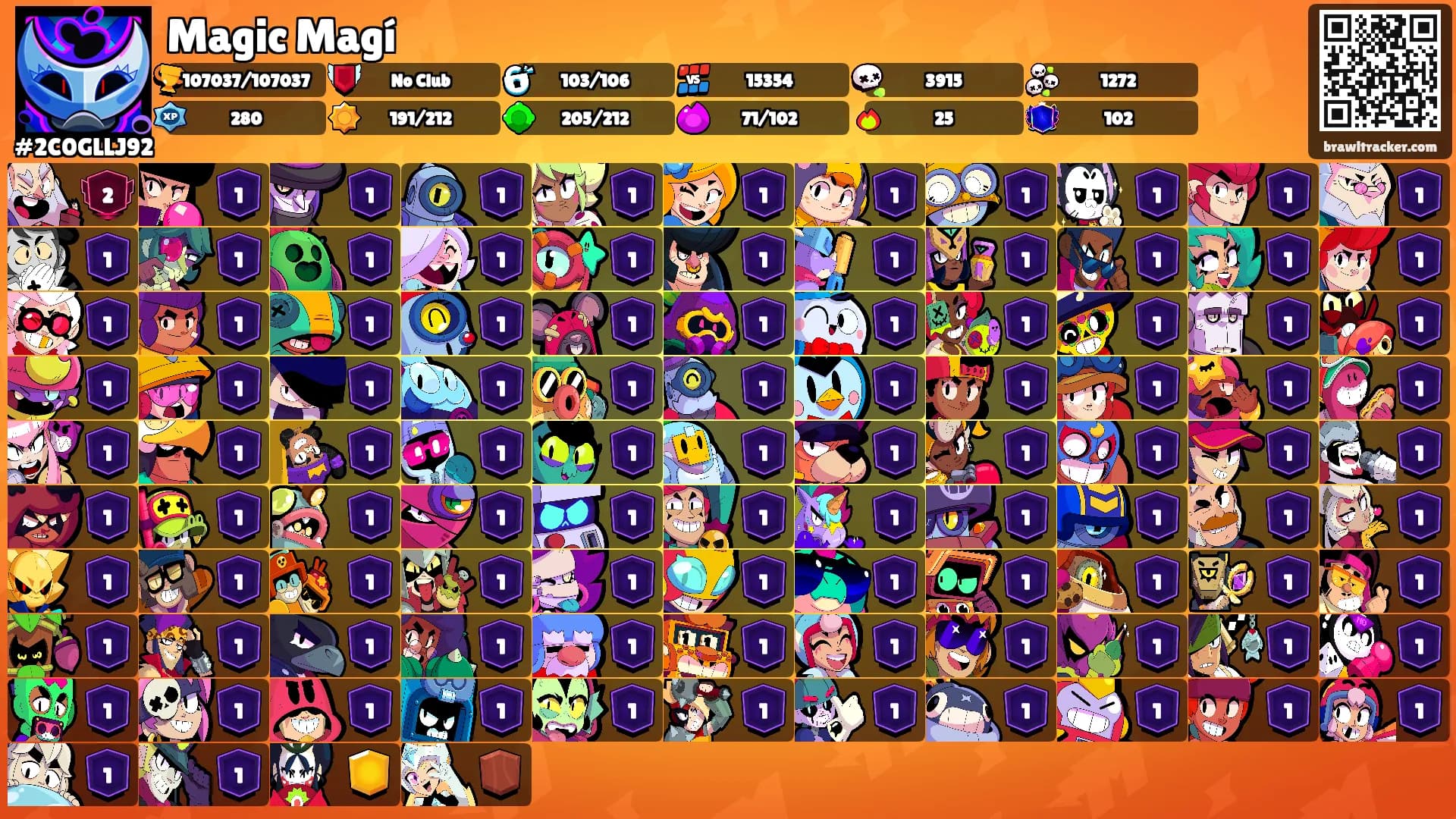 Magic Magí's Ranks
